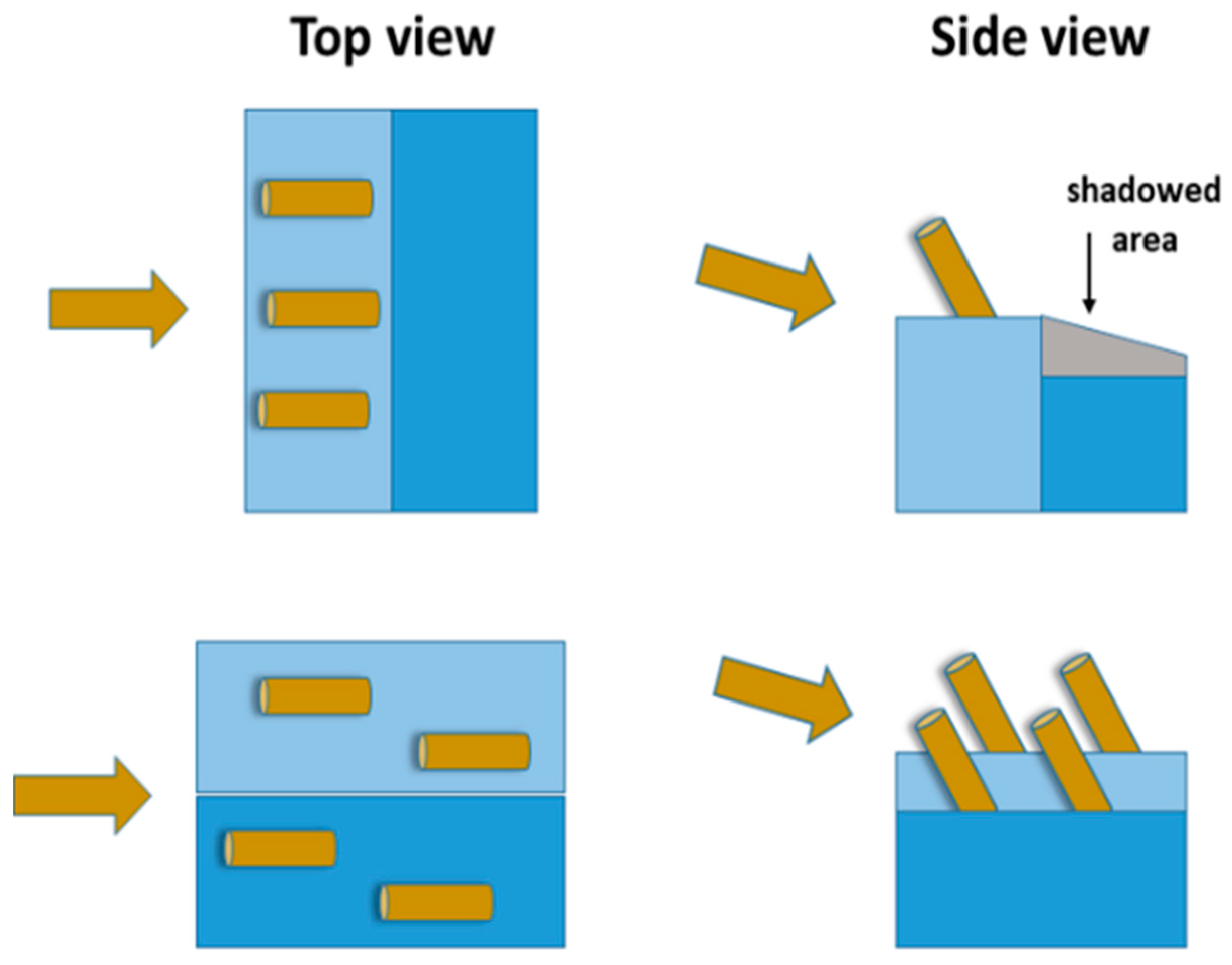 Catalysts 14 00478 g003
