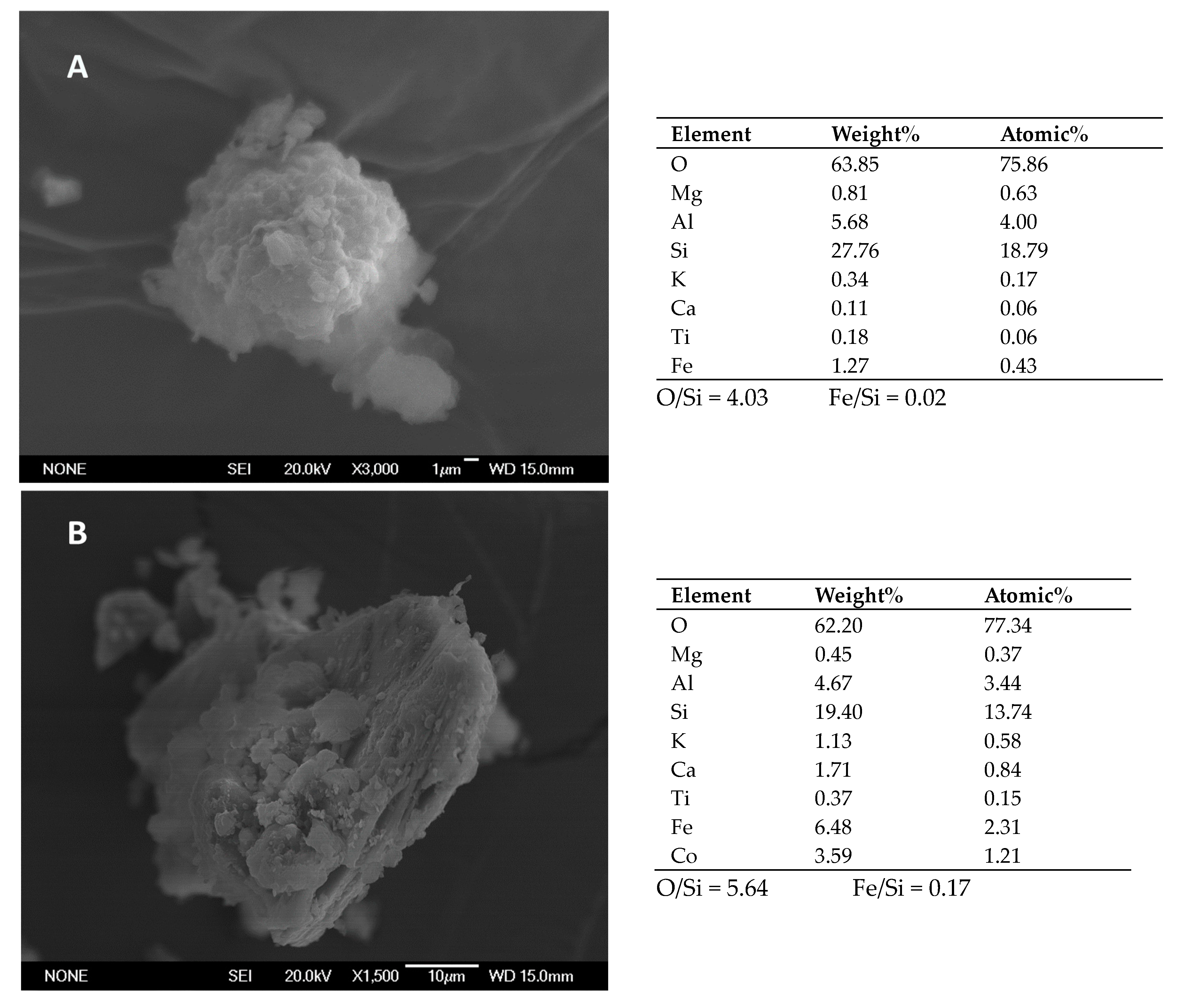 Catalysts 14 00479 g004a Catalysts 14 00479 g004a