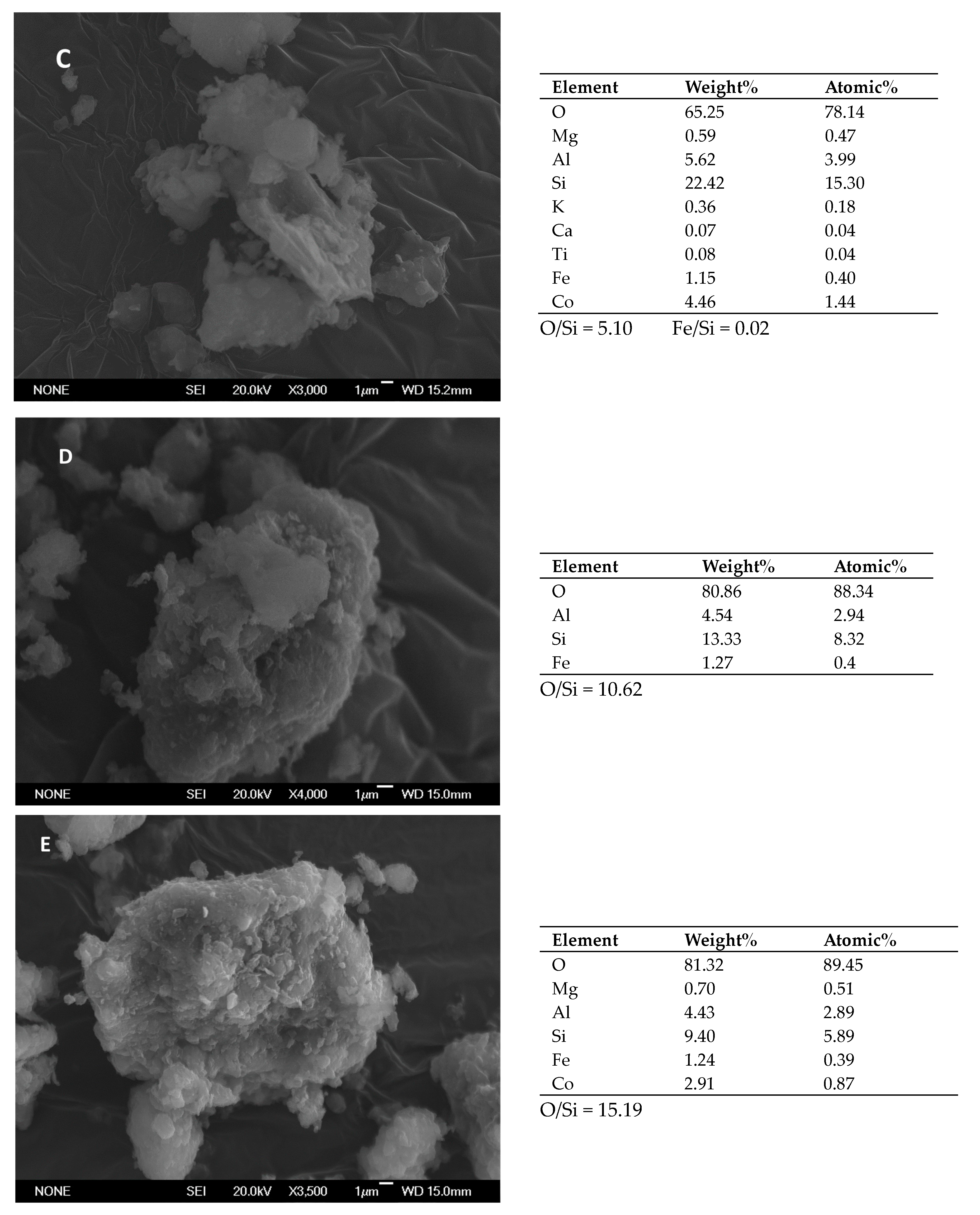 Catalysts 14 00479 g004b Catalysts 14 00479 g004b