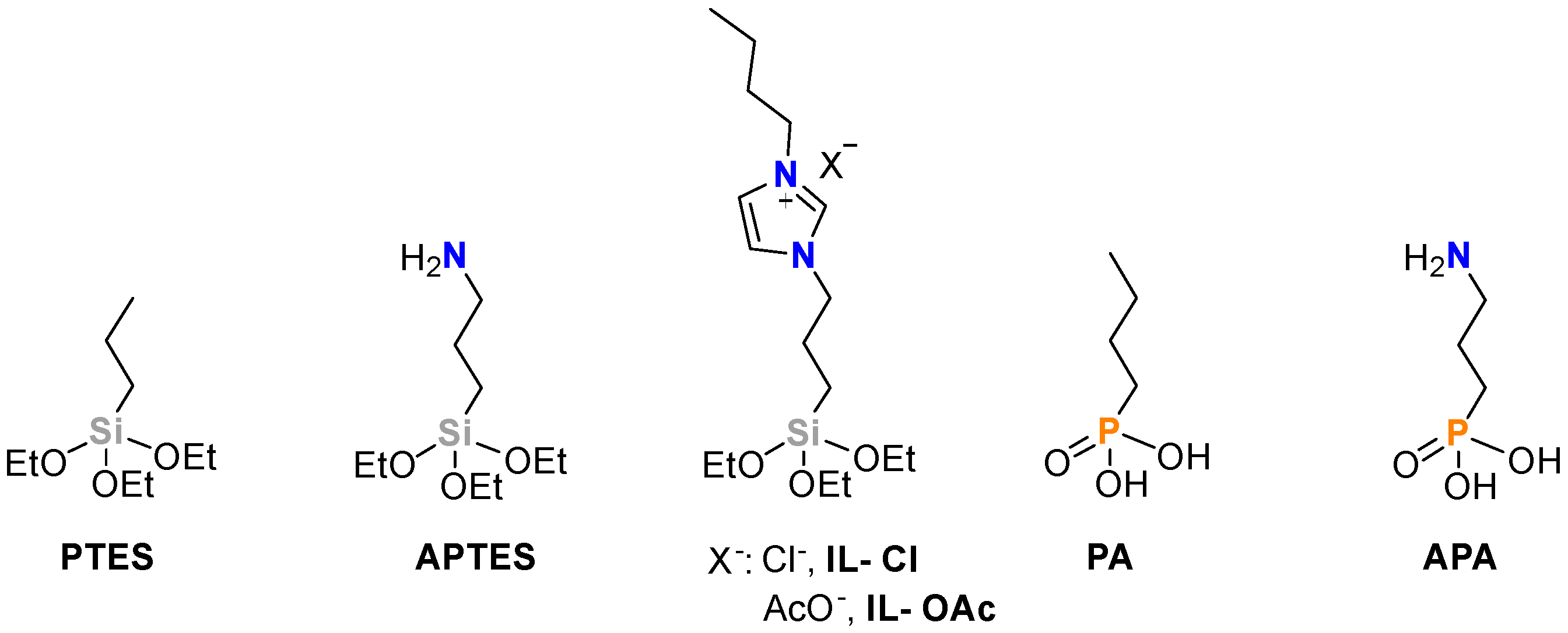 Catalysts 14 00487 g001