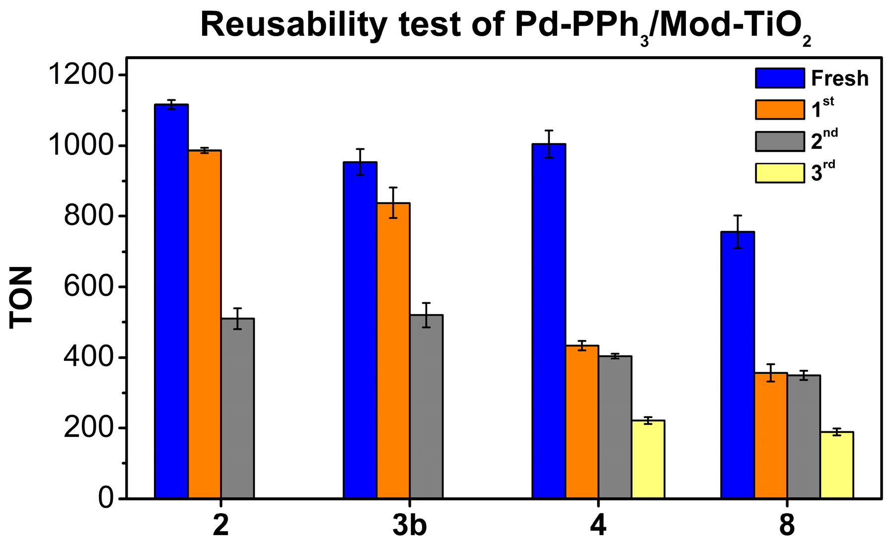 Catalysts 14 00487 g004