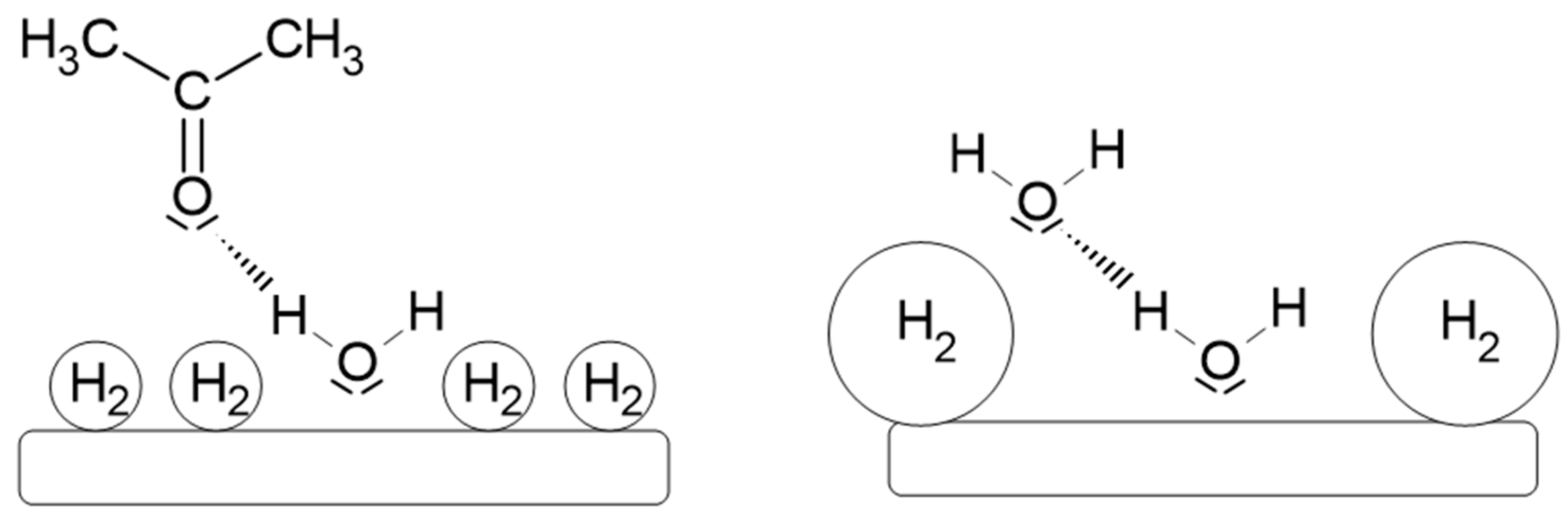 Catalysts 14 00488 sch002