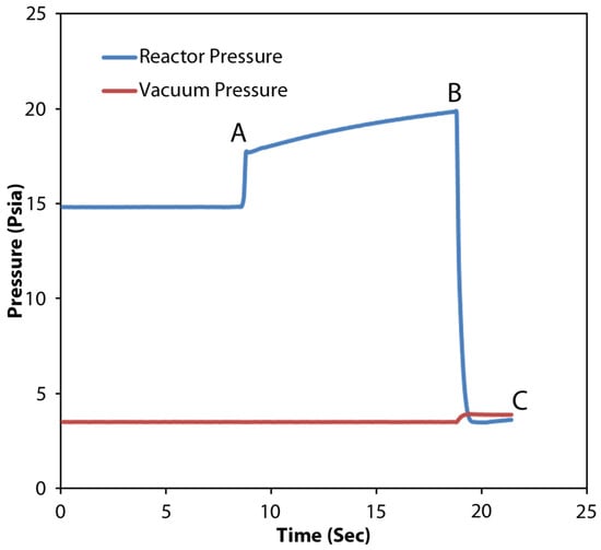 Catalysts 14 00505 g0a3