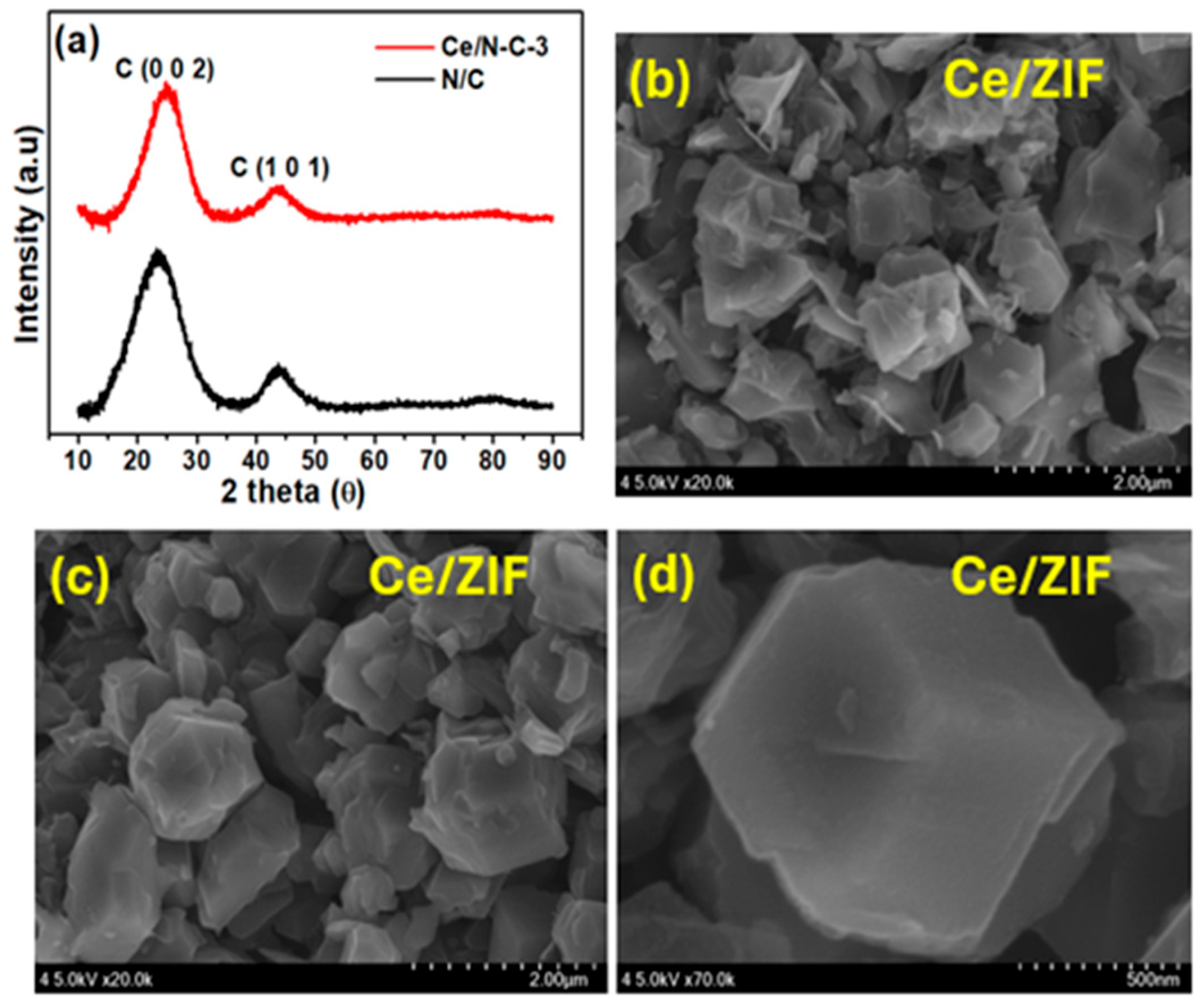 Catalysts 14 00506 g001