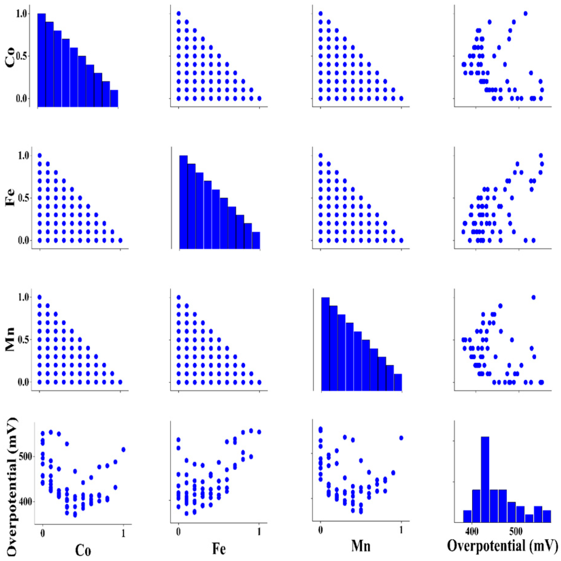 Catalysts 14 00513 g001