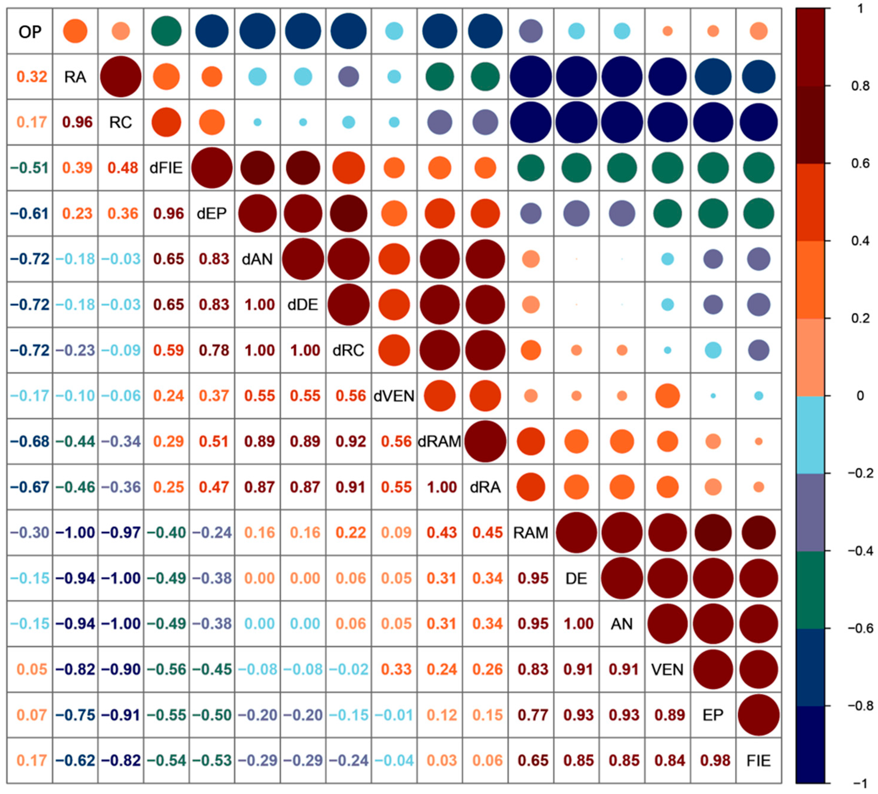 Catalysts 14 00513 g002