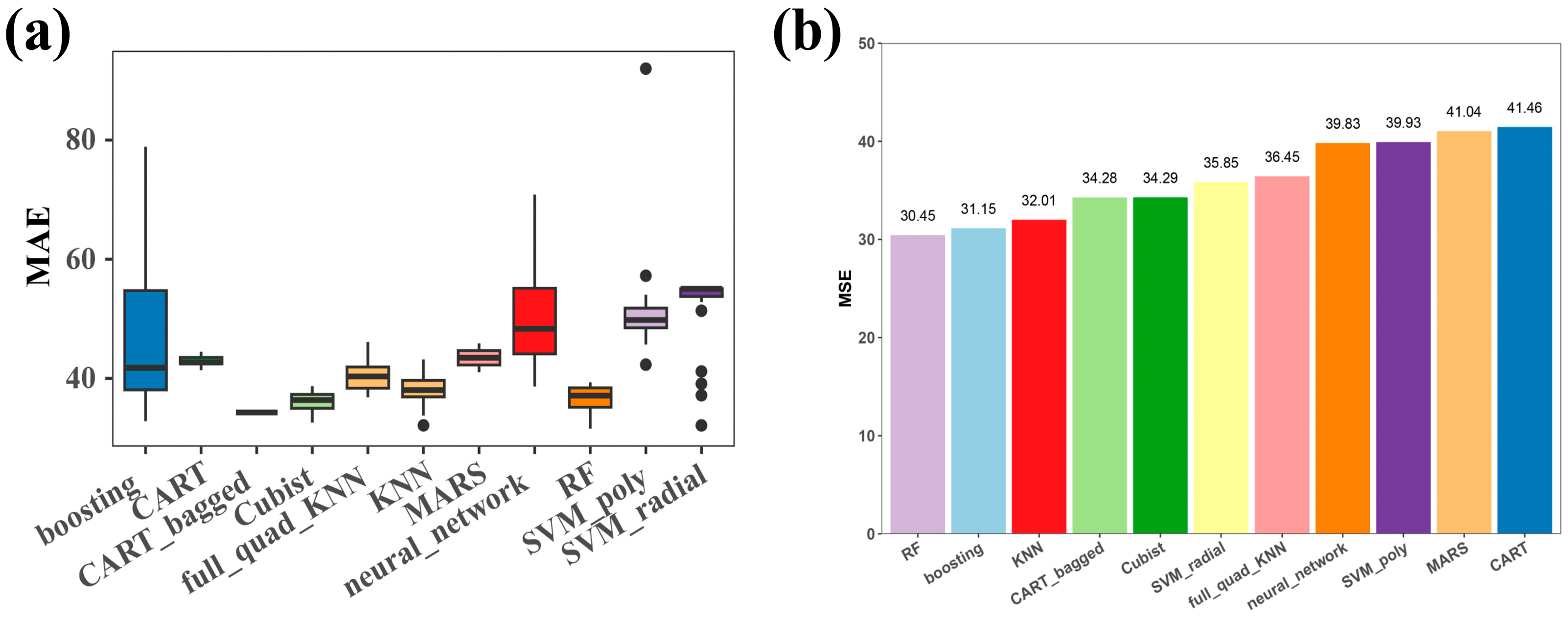 Catalysts 14 00513 g003