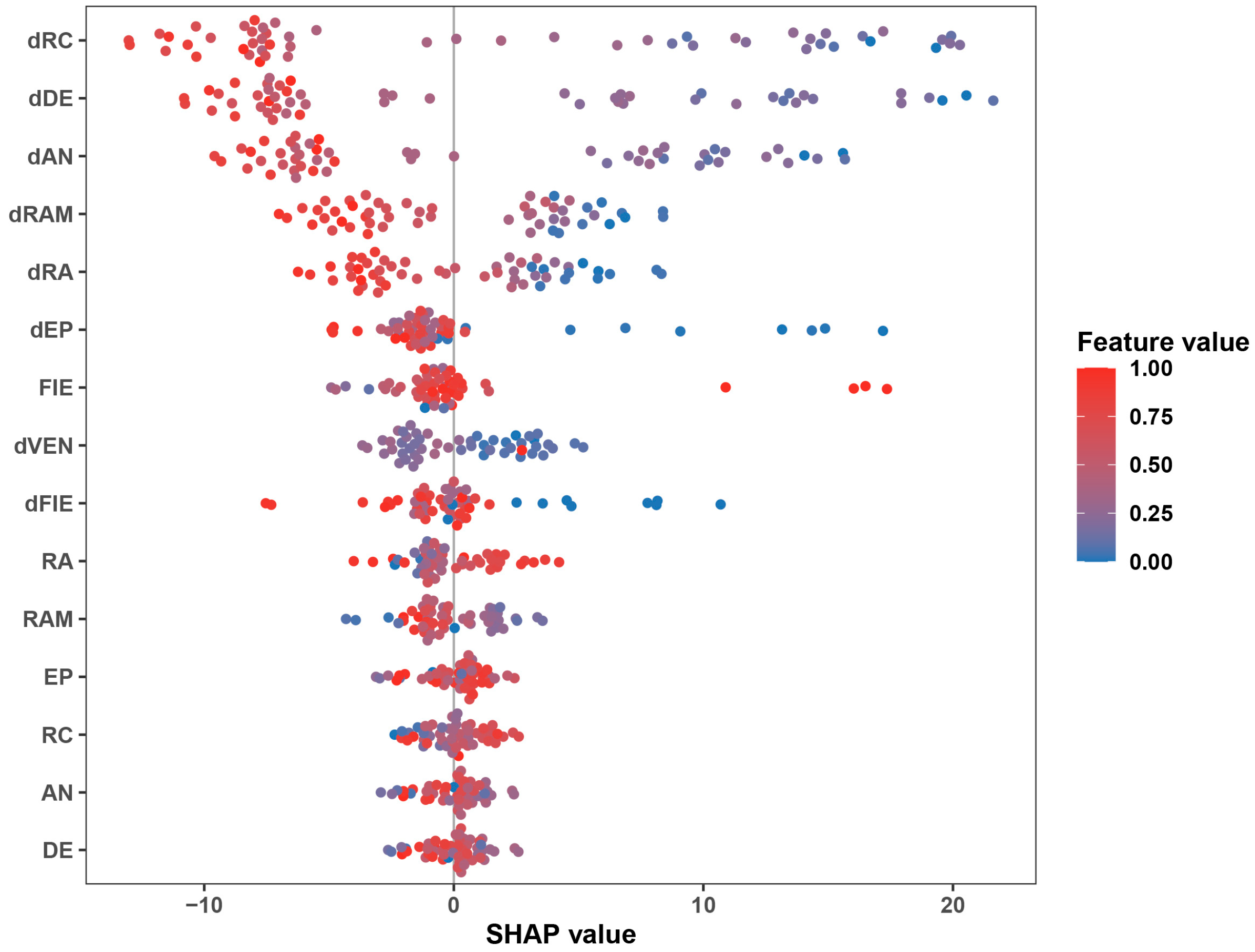 Catalysts 14 00513 g006