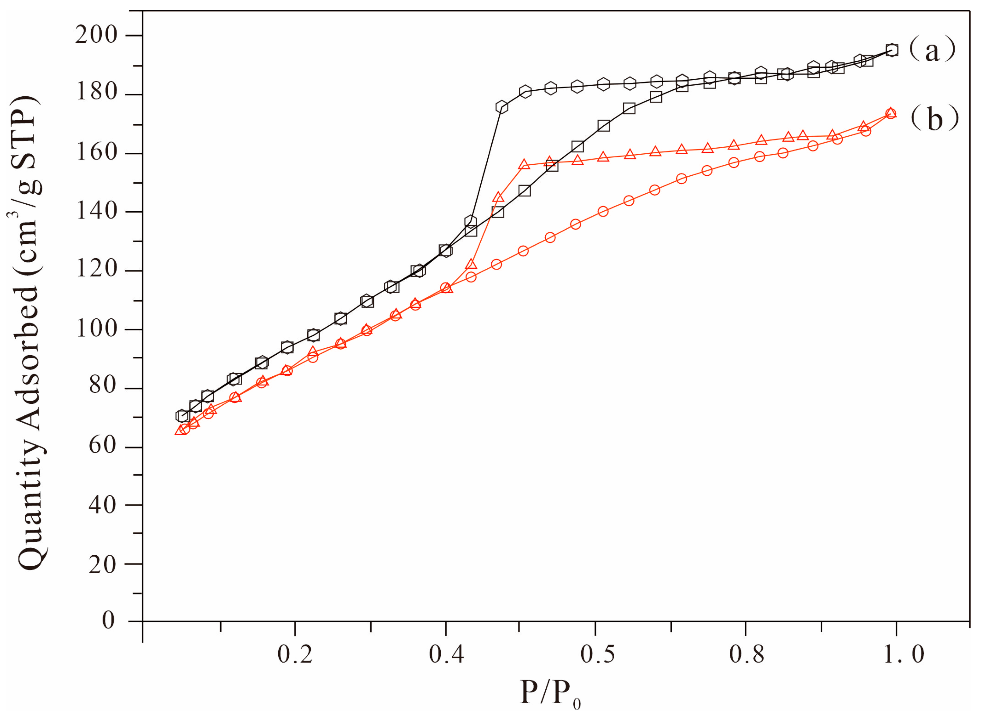 Catalysts 14 00521 g005