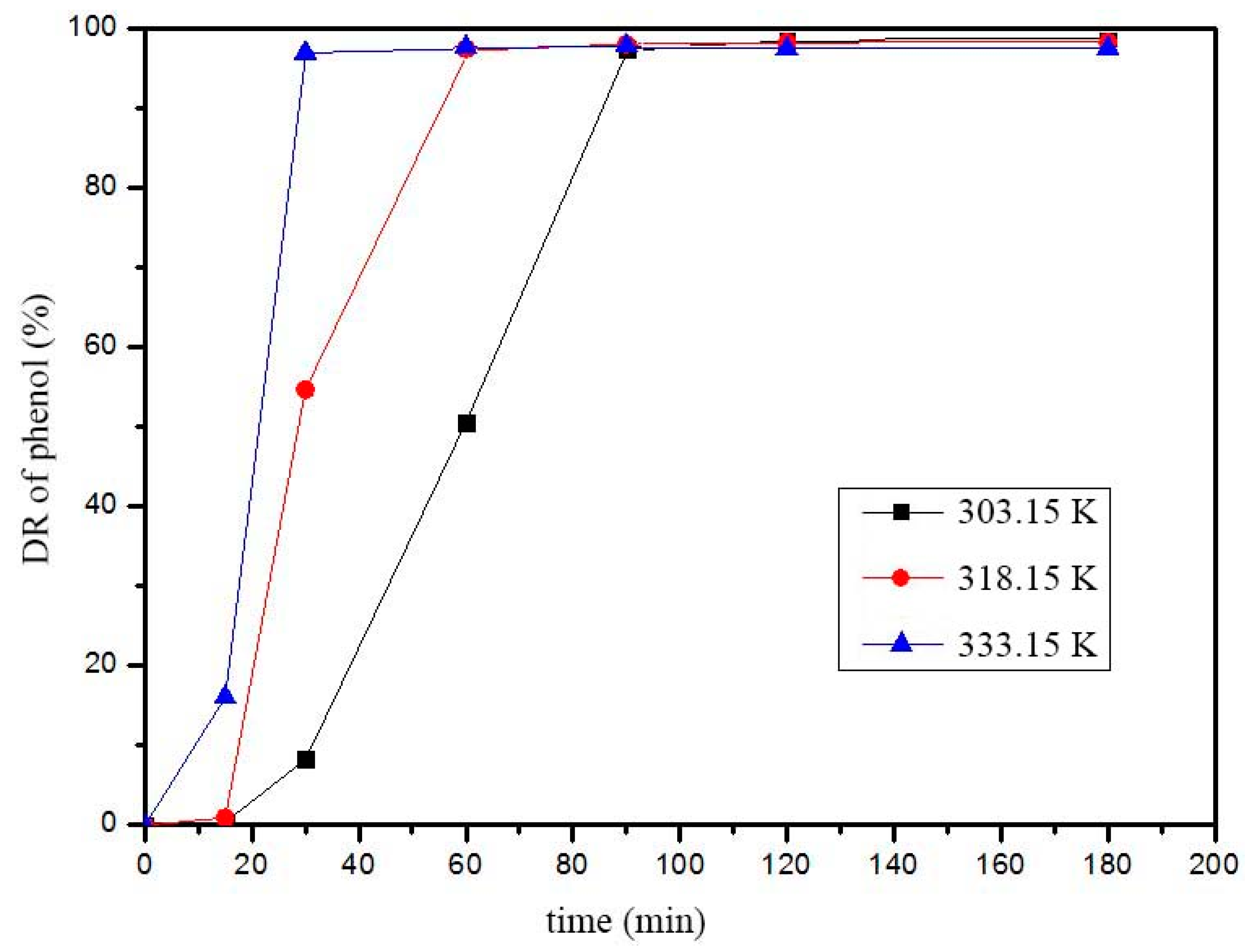 Catalysts 14 00521 g006