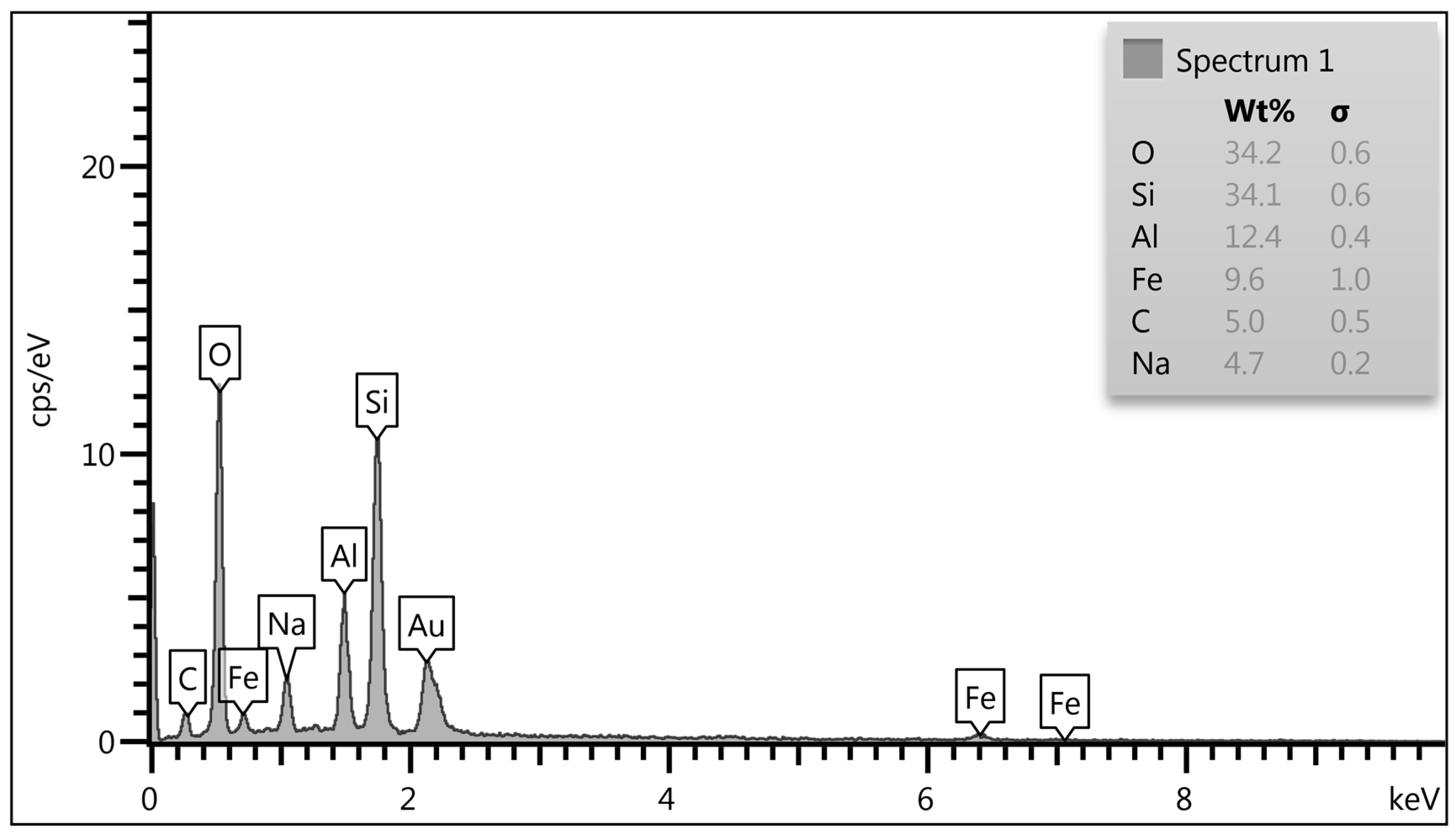 Catalysts 14 00529 g009 Catalysts 14 00529 g009