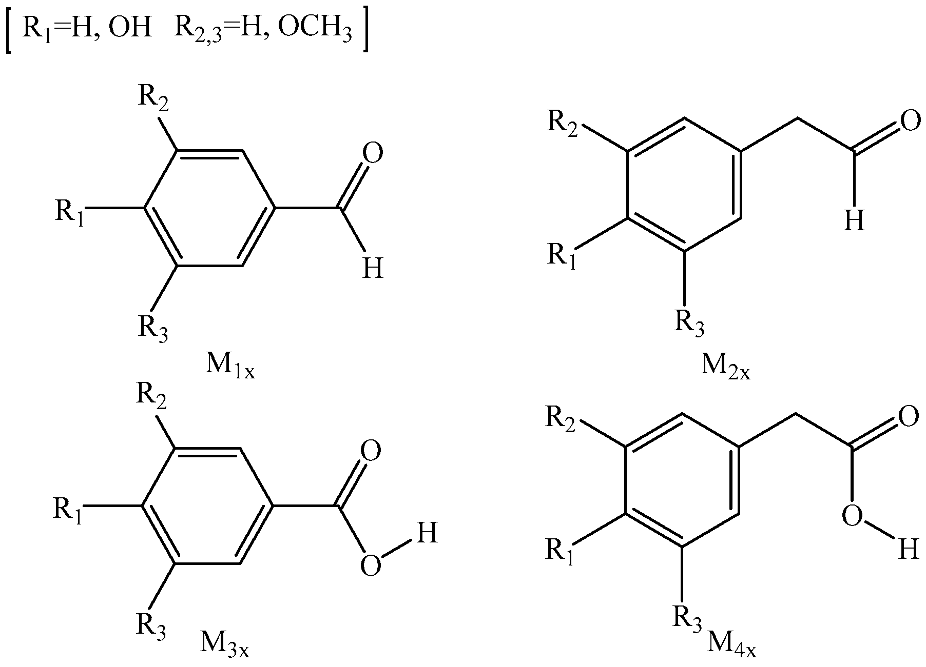 Catalysts 14 00537 g001 Catalysts 14 00537 g001