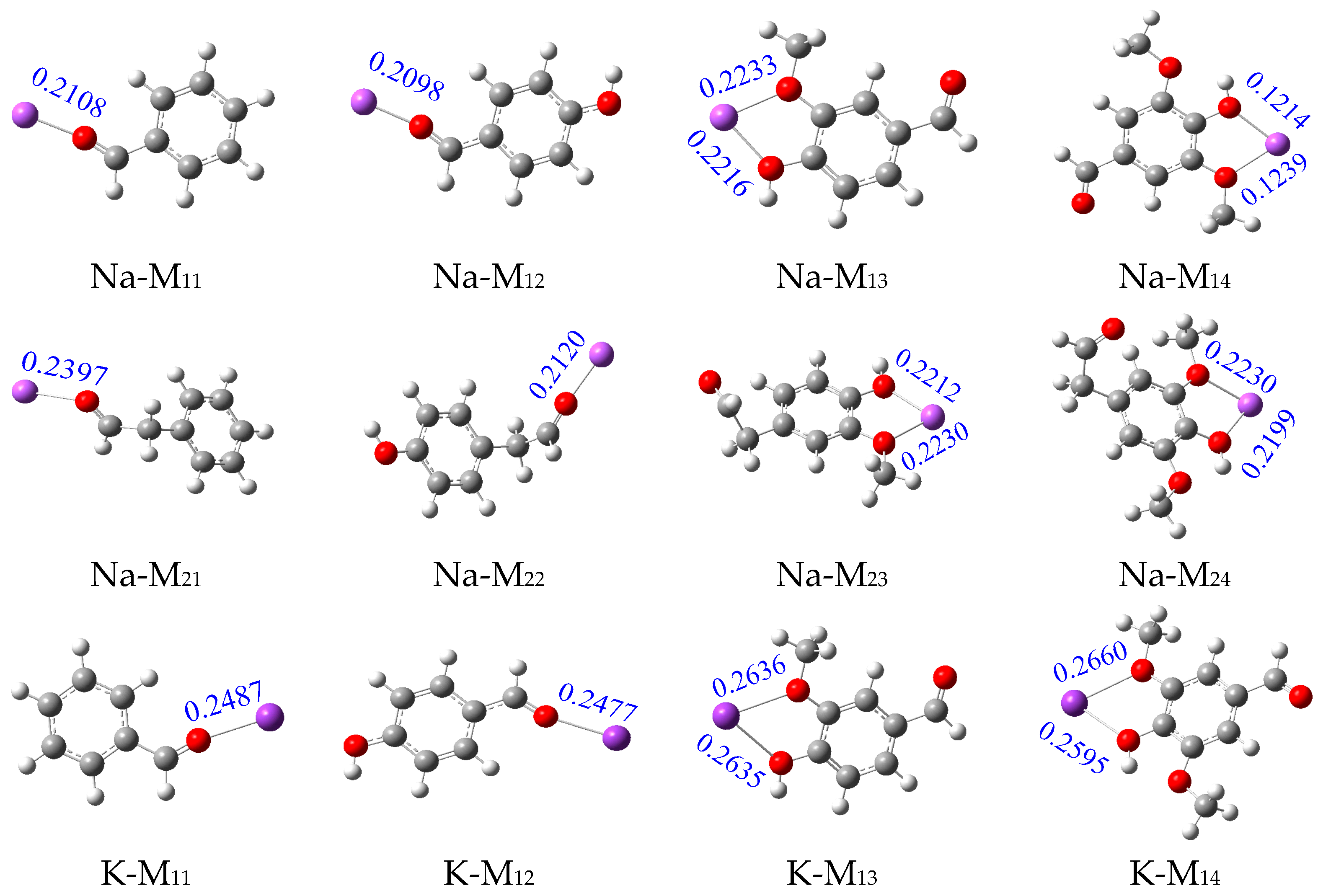 Catalysts 14 00537 g002a Catalysts 14 00537 g002a