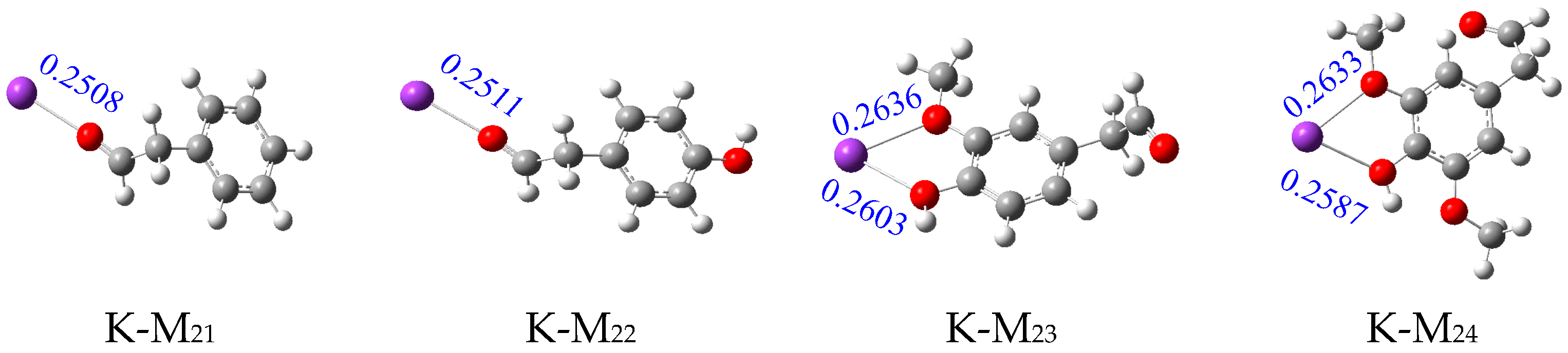 Catalysts 14 00537 g002b Catalysts 14 00537 g002b