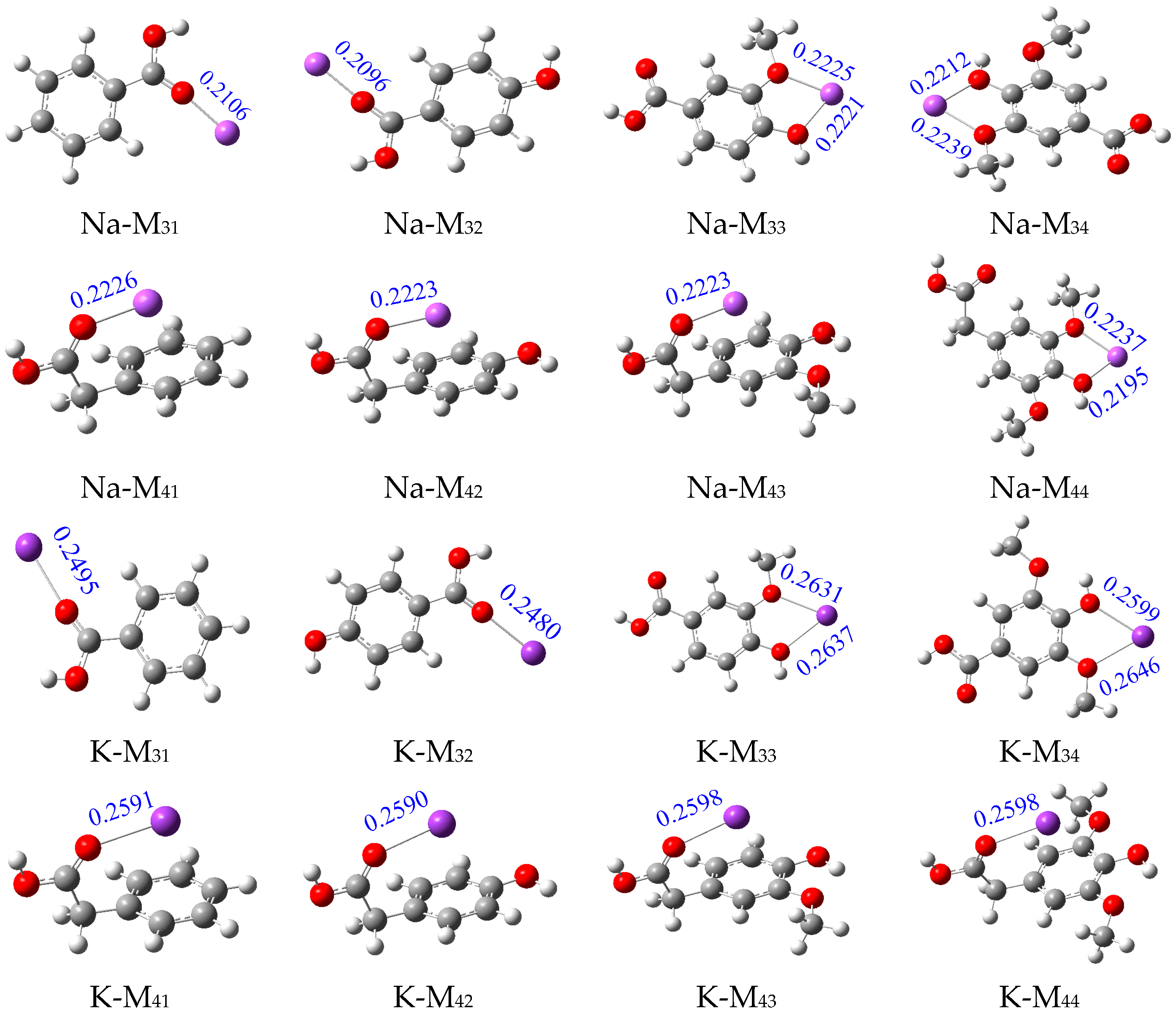 Catalysts 14 00537 g003 Catalysts 14 00537 g003
