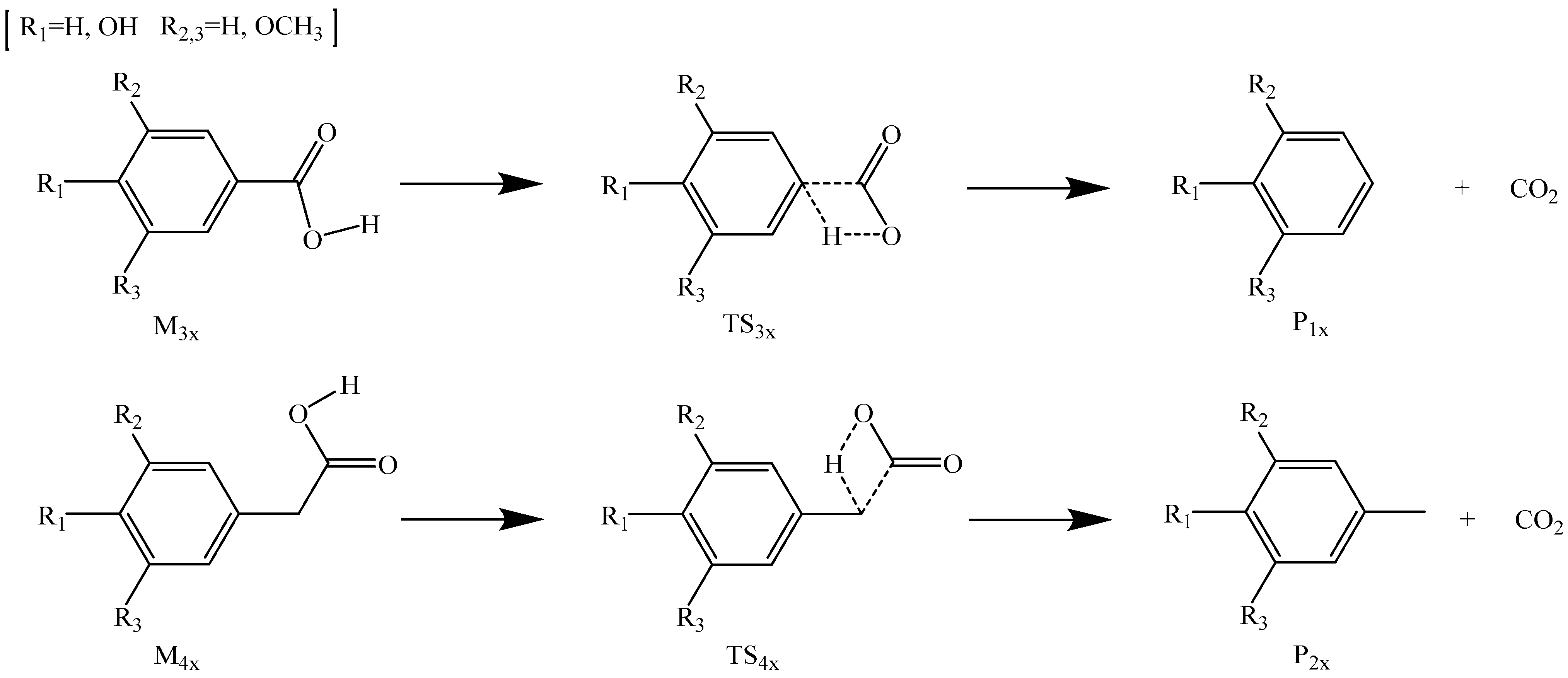 Catalysts 14 00537 g005 Catalysts 14 00537 g005