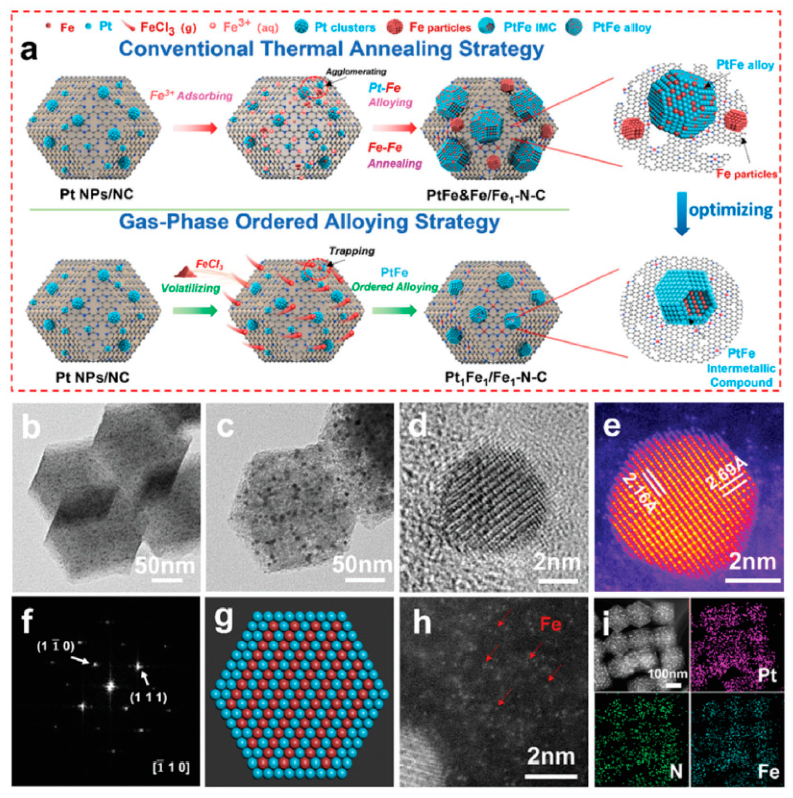 Catalysts 14 00538 g008