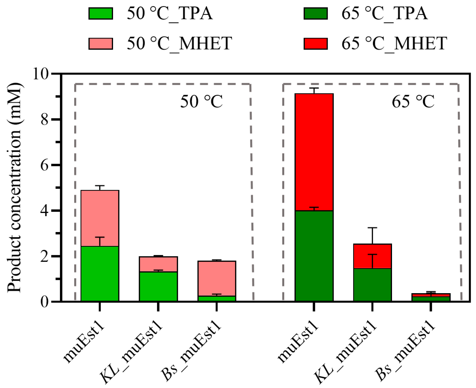 Catalysts 14 00543 g004