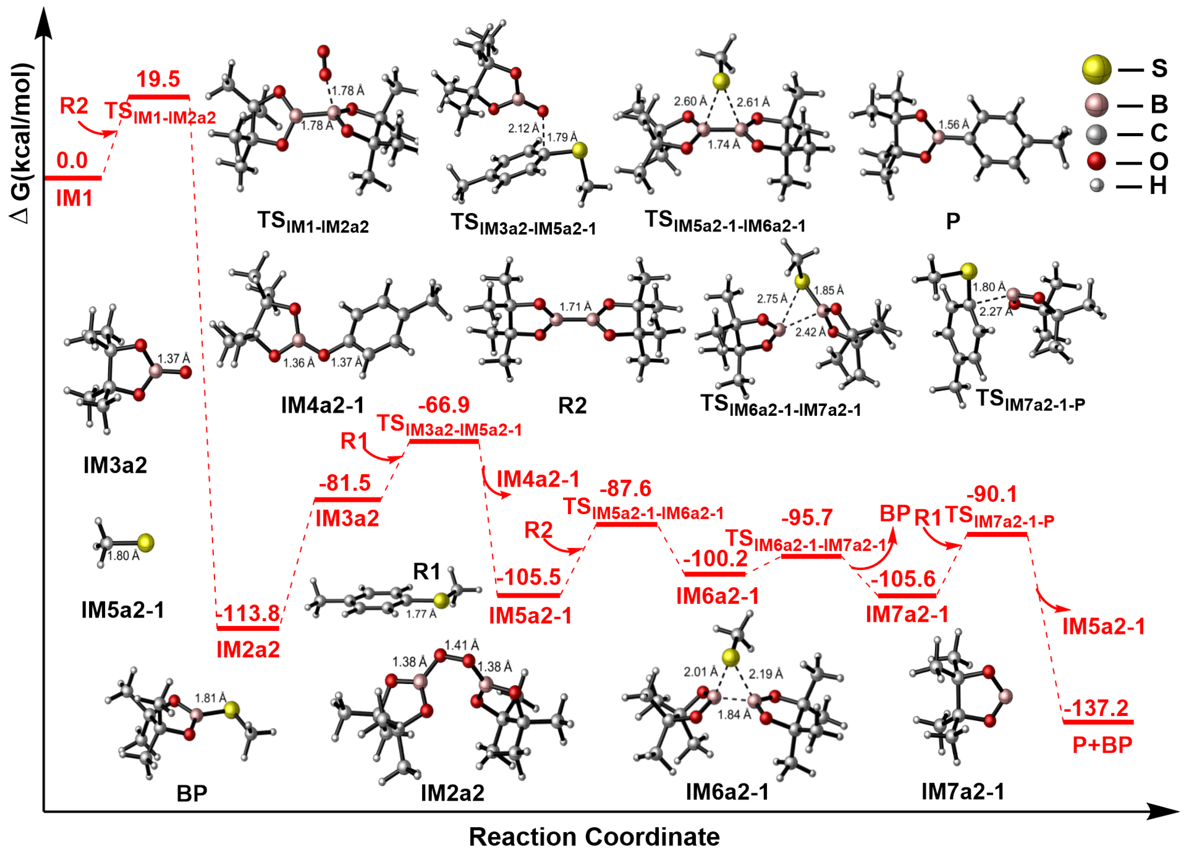 Catalysts 14 00550 g006