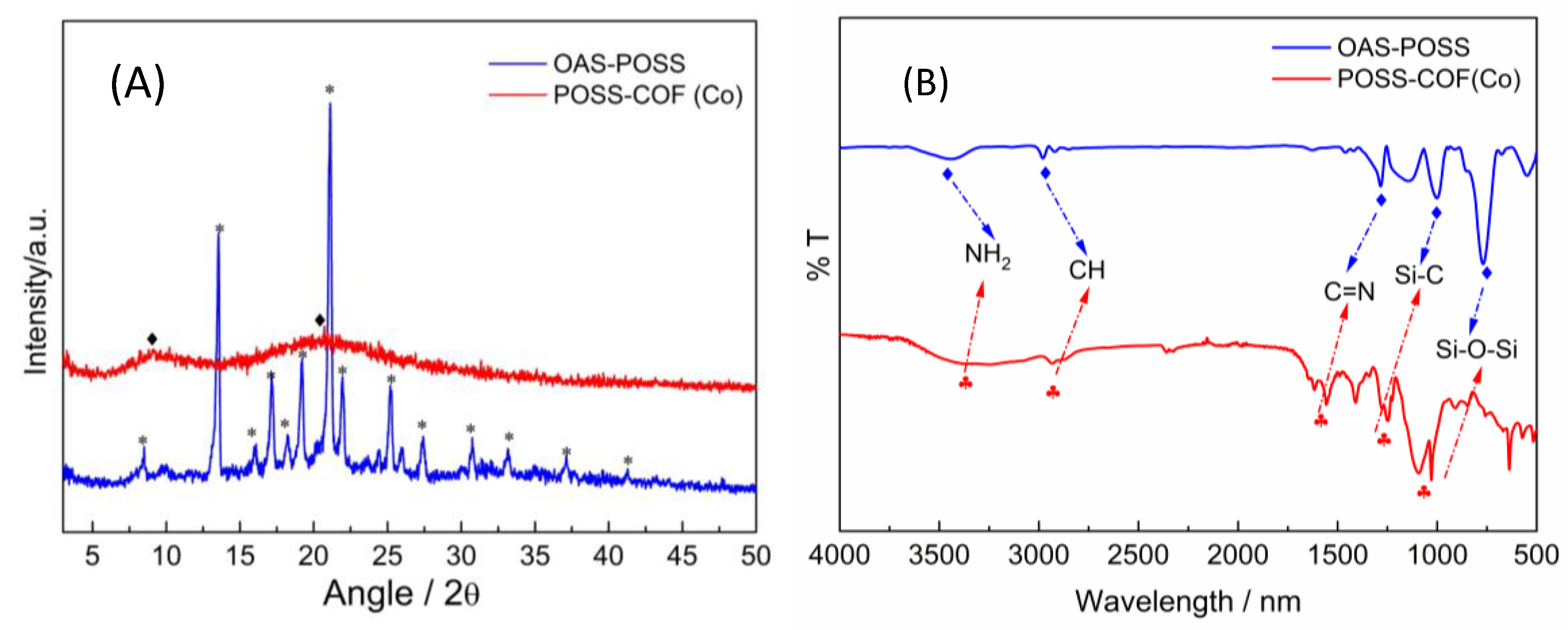 Catalysts 14 00557 g001 Catalysts 14 00557 g001