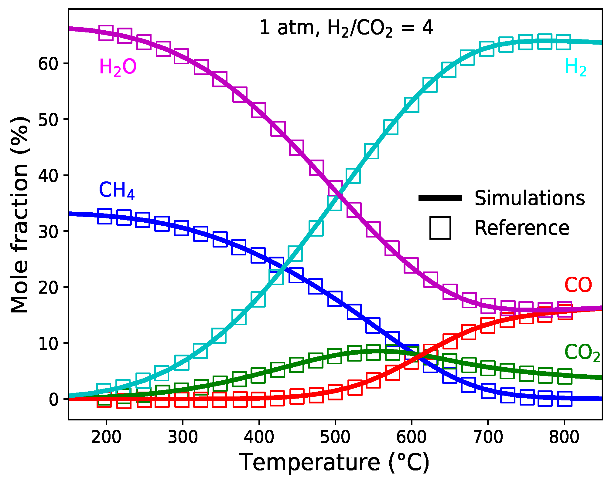 Catalysts 14 00562 g001