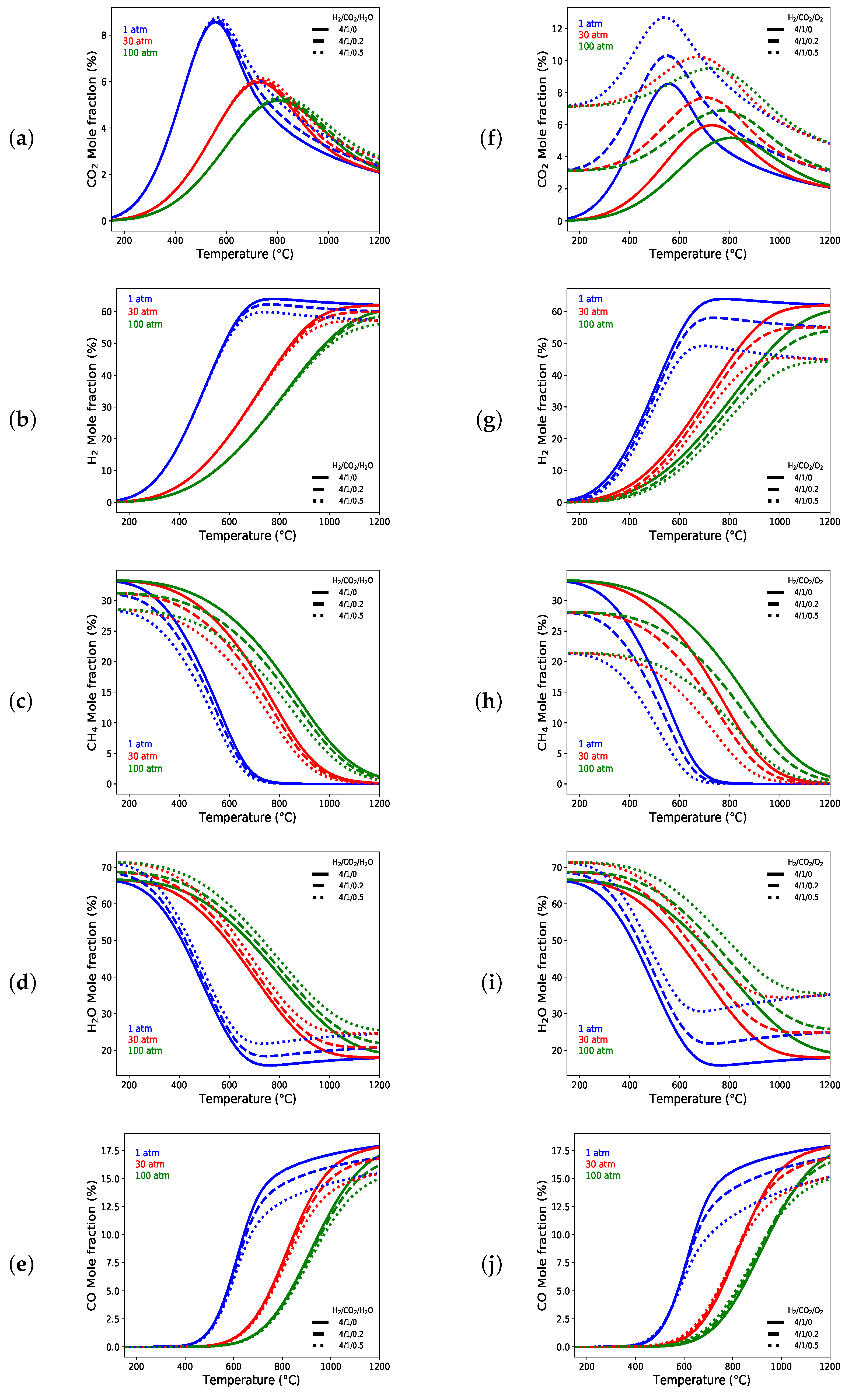 Catalysts 14 00562 g004