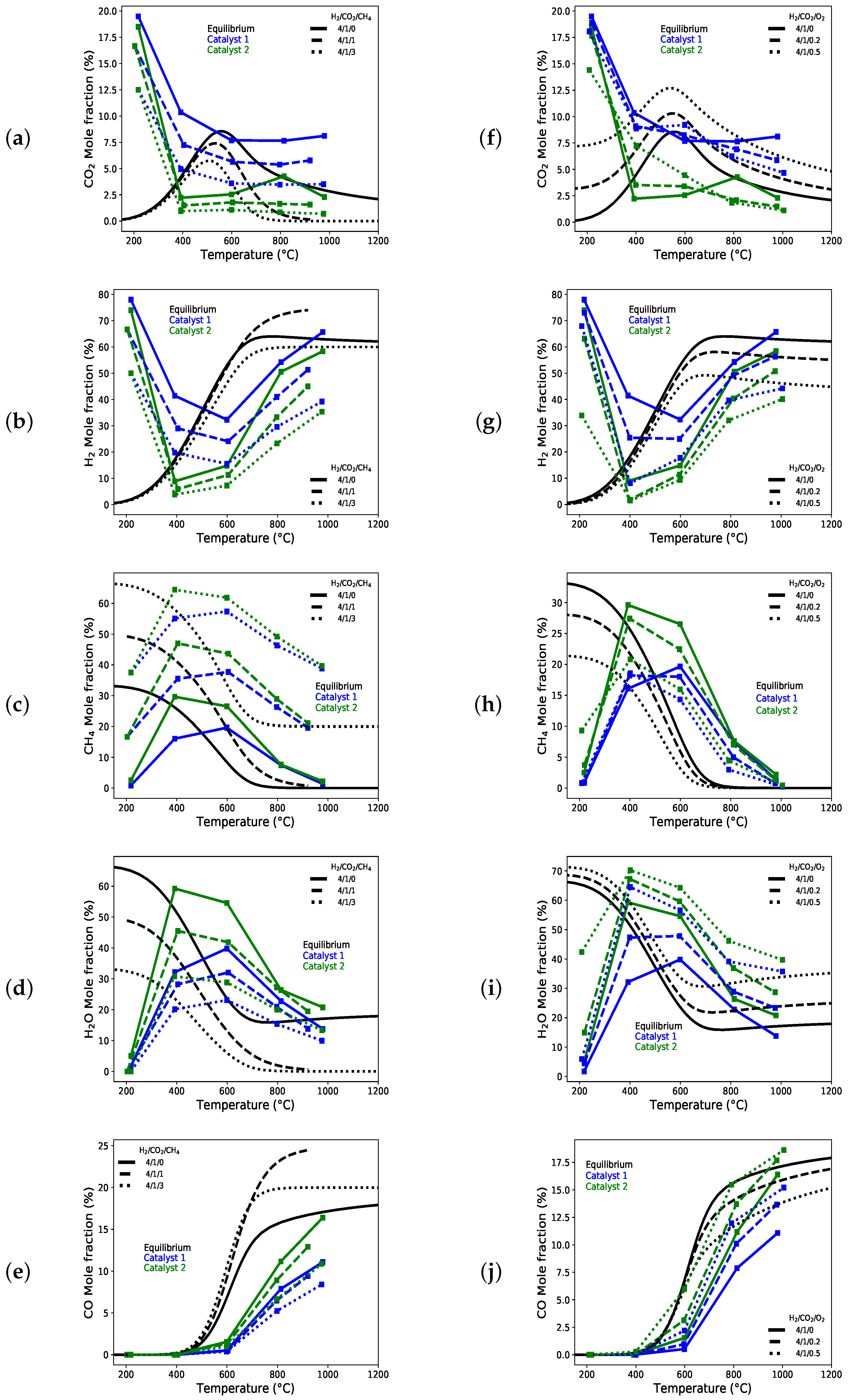 Catalysts 14 00562 g007