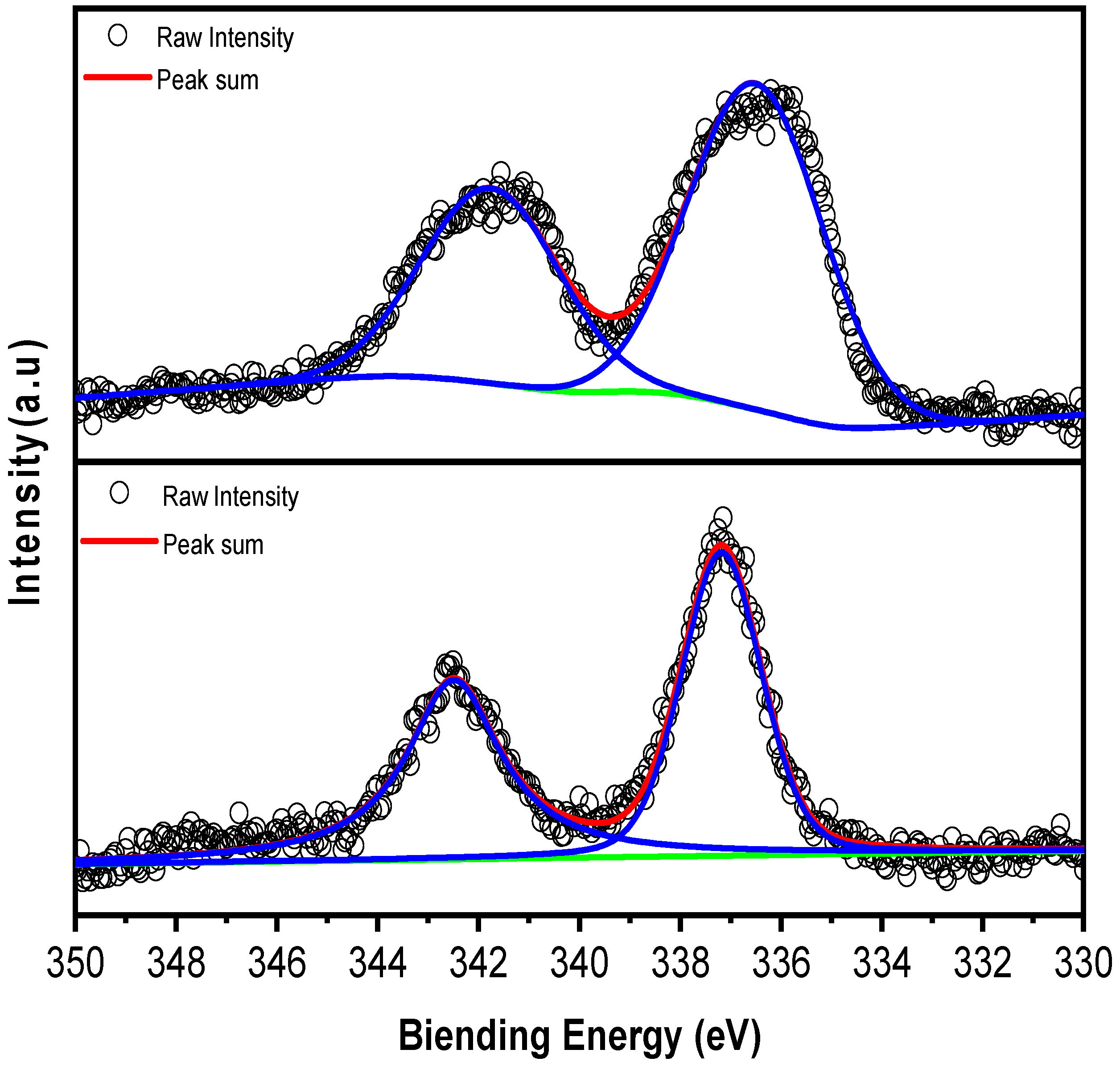 Catalysts 14 00563 g003