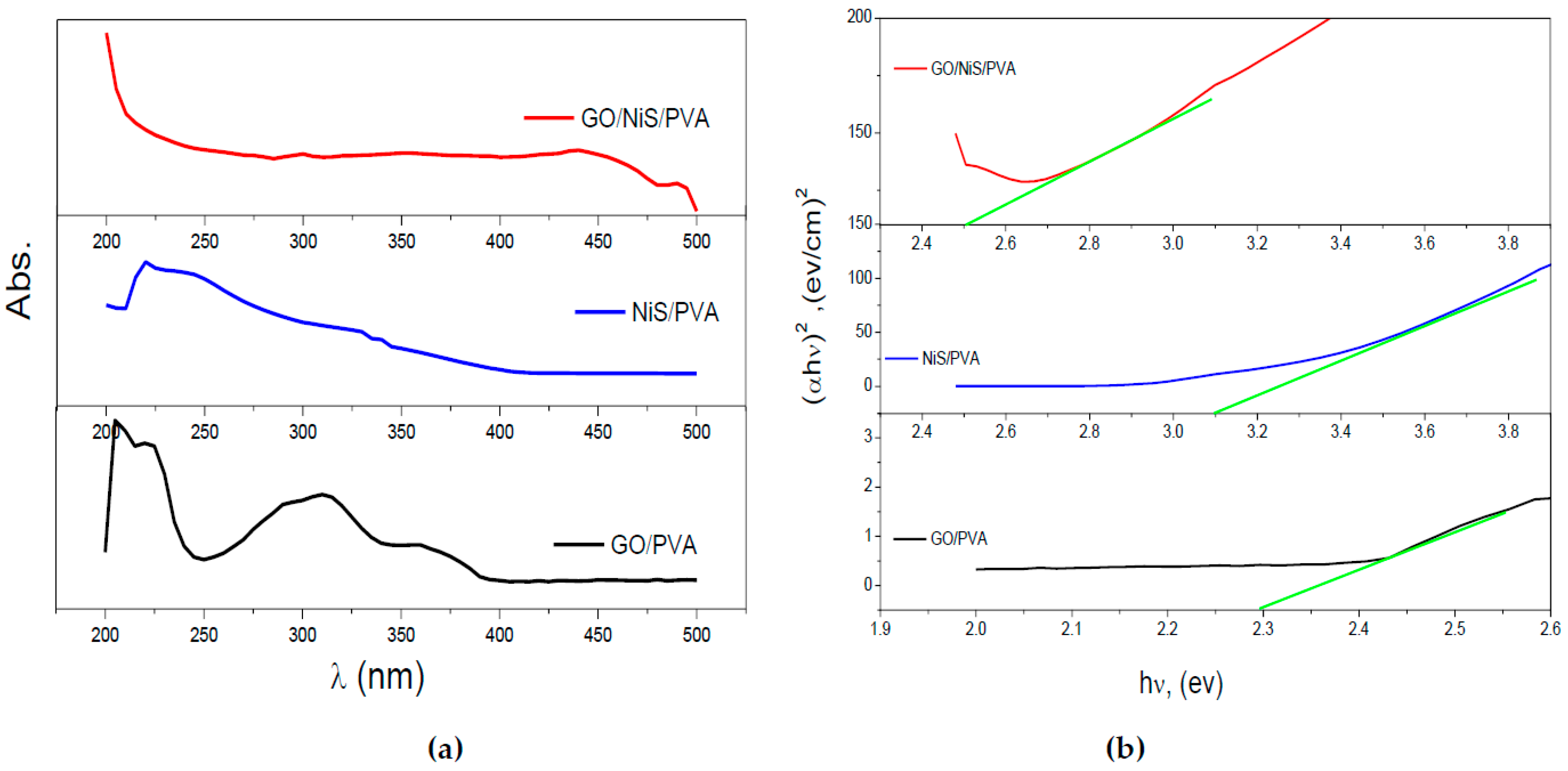 Catalysts 14 00567 g003