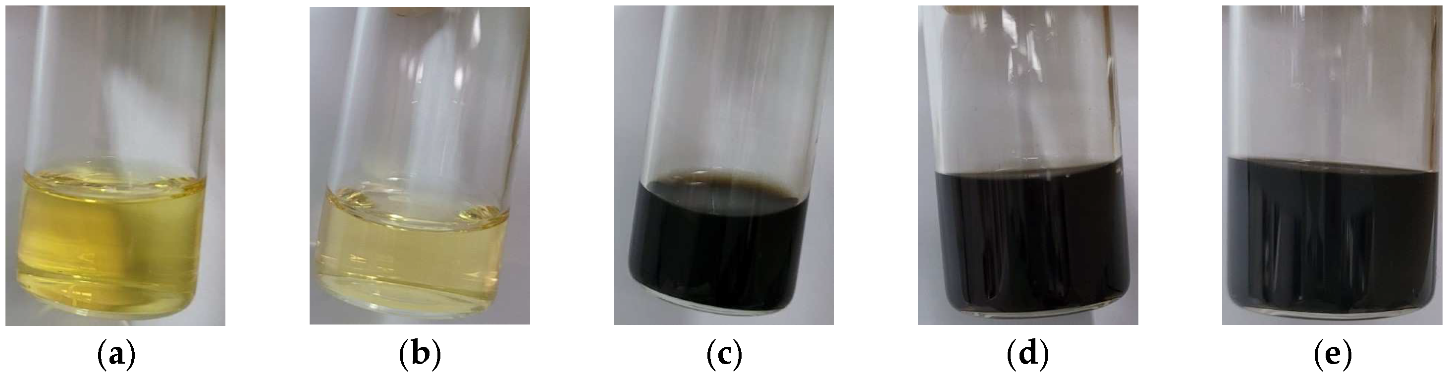 Catalysts 14 00577 g008