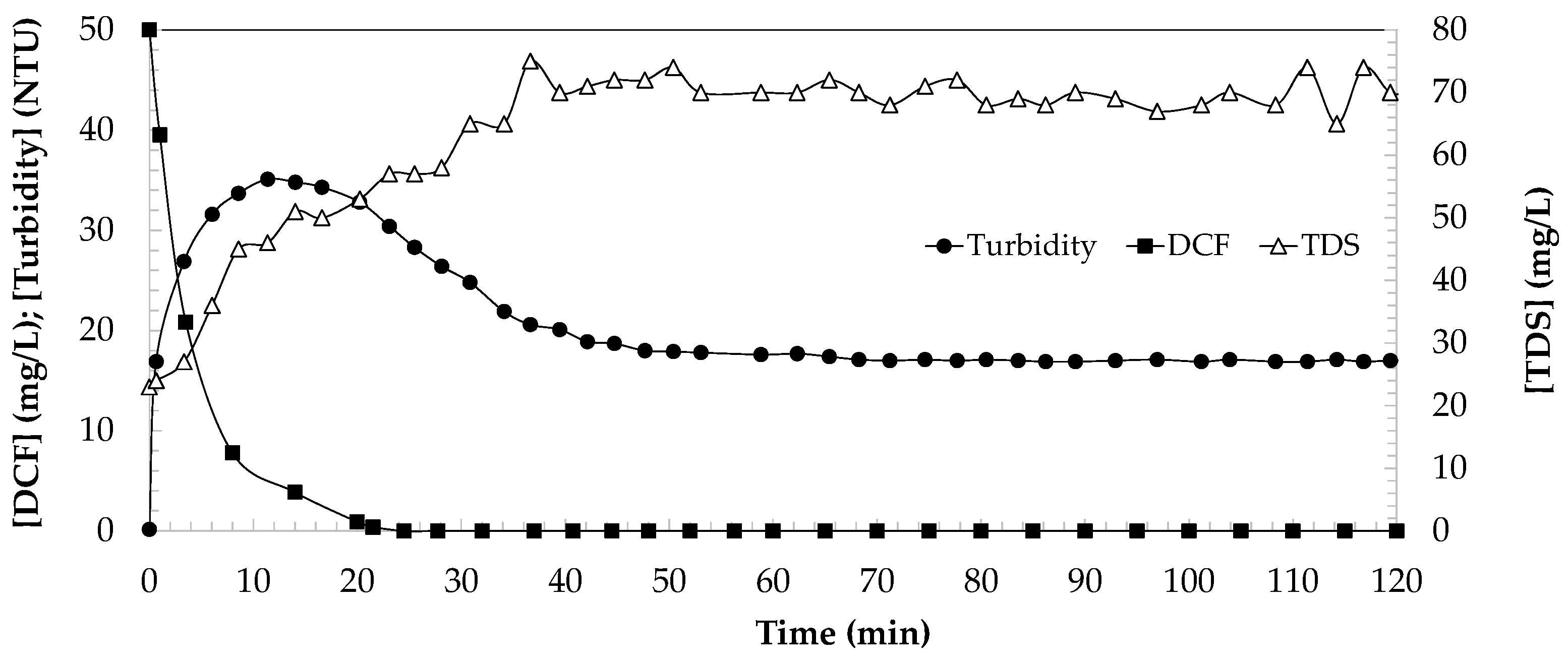 Catalysts 14 00580 g001 Catalysts 14 00580 g001