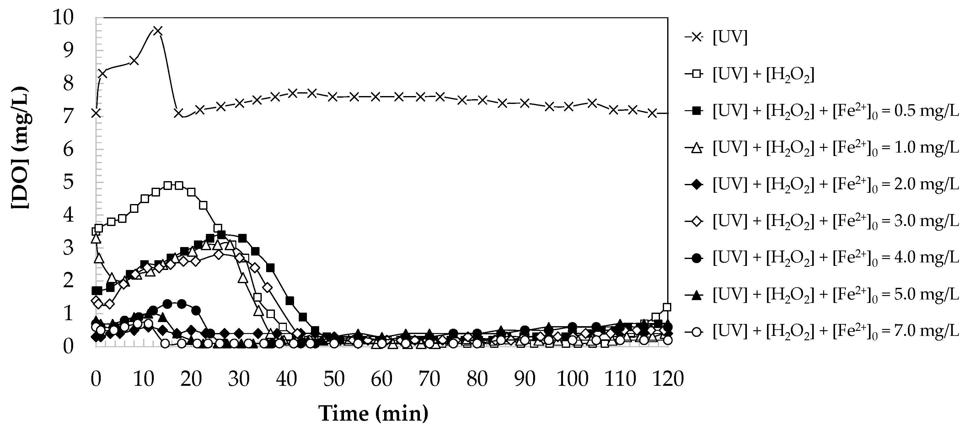 Catalysts 14 00580 g012 Catalysts 14 00580 g012