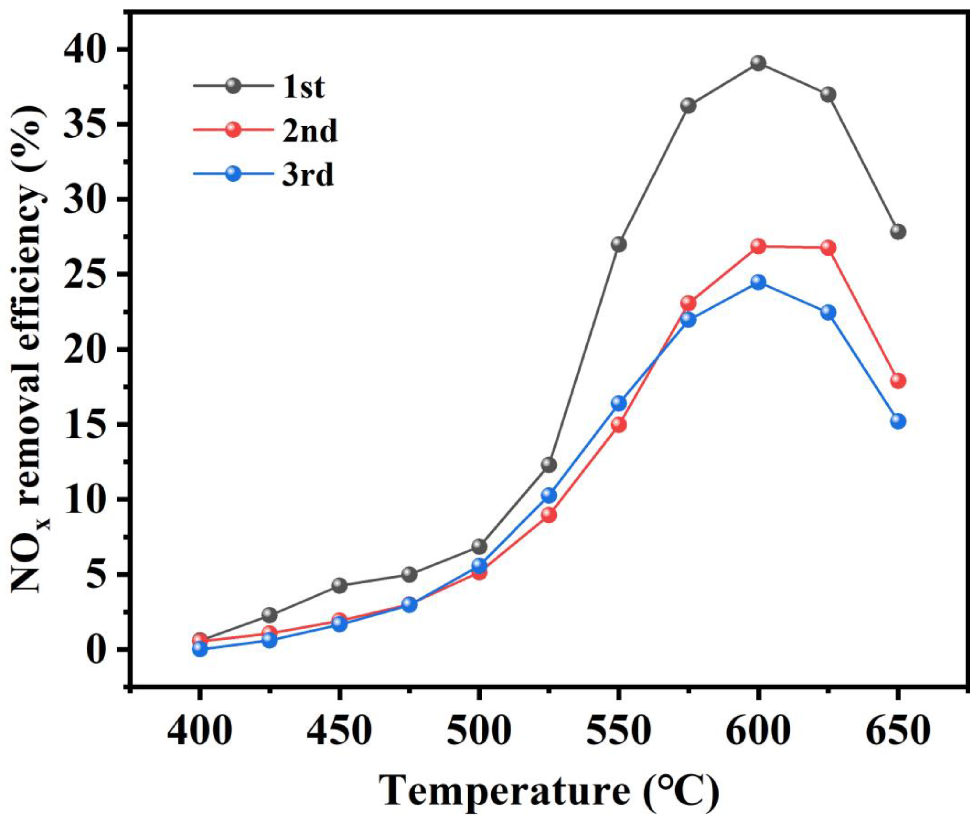 Catalysts 14 00582 g011