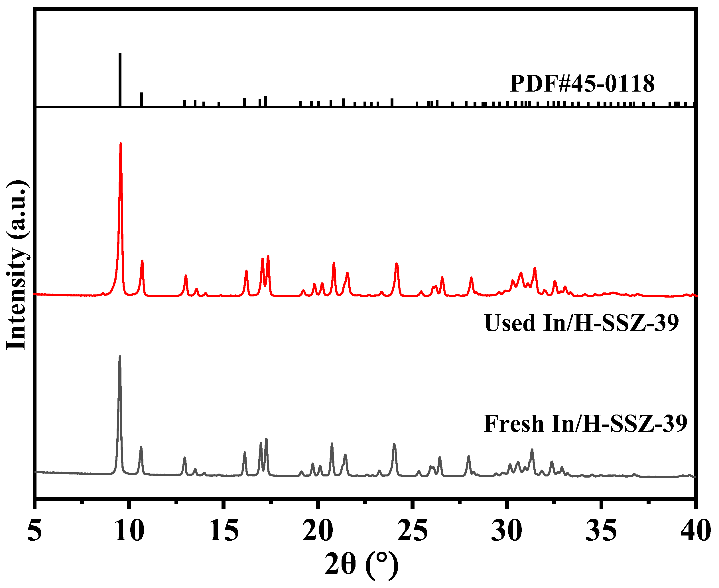 Catalysts 14 00582 g013