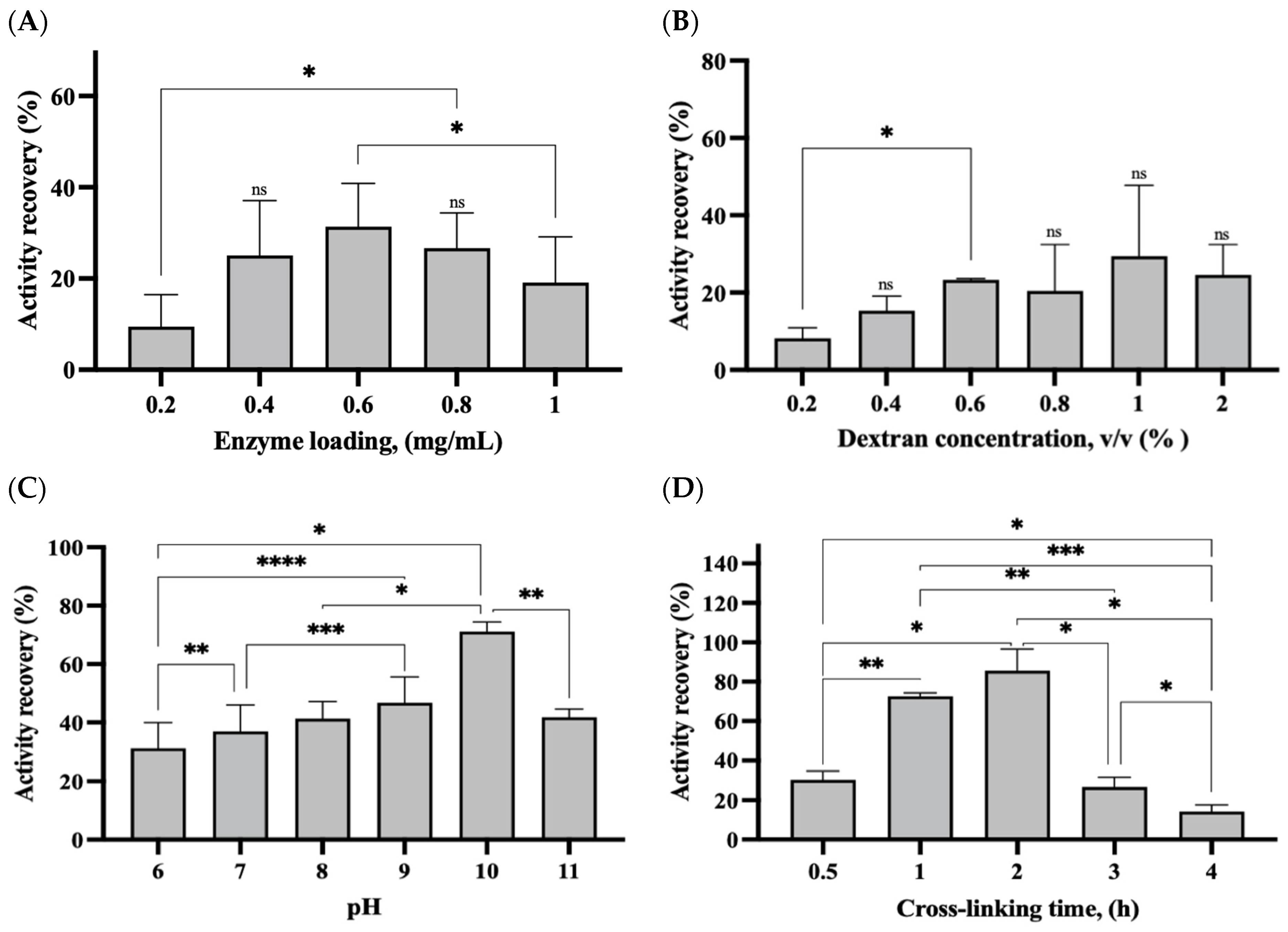 Catalysts 14 00584 g001