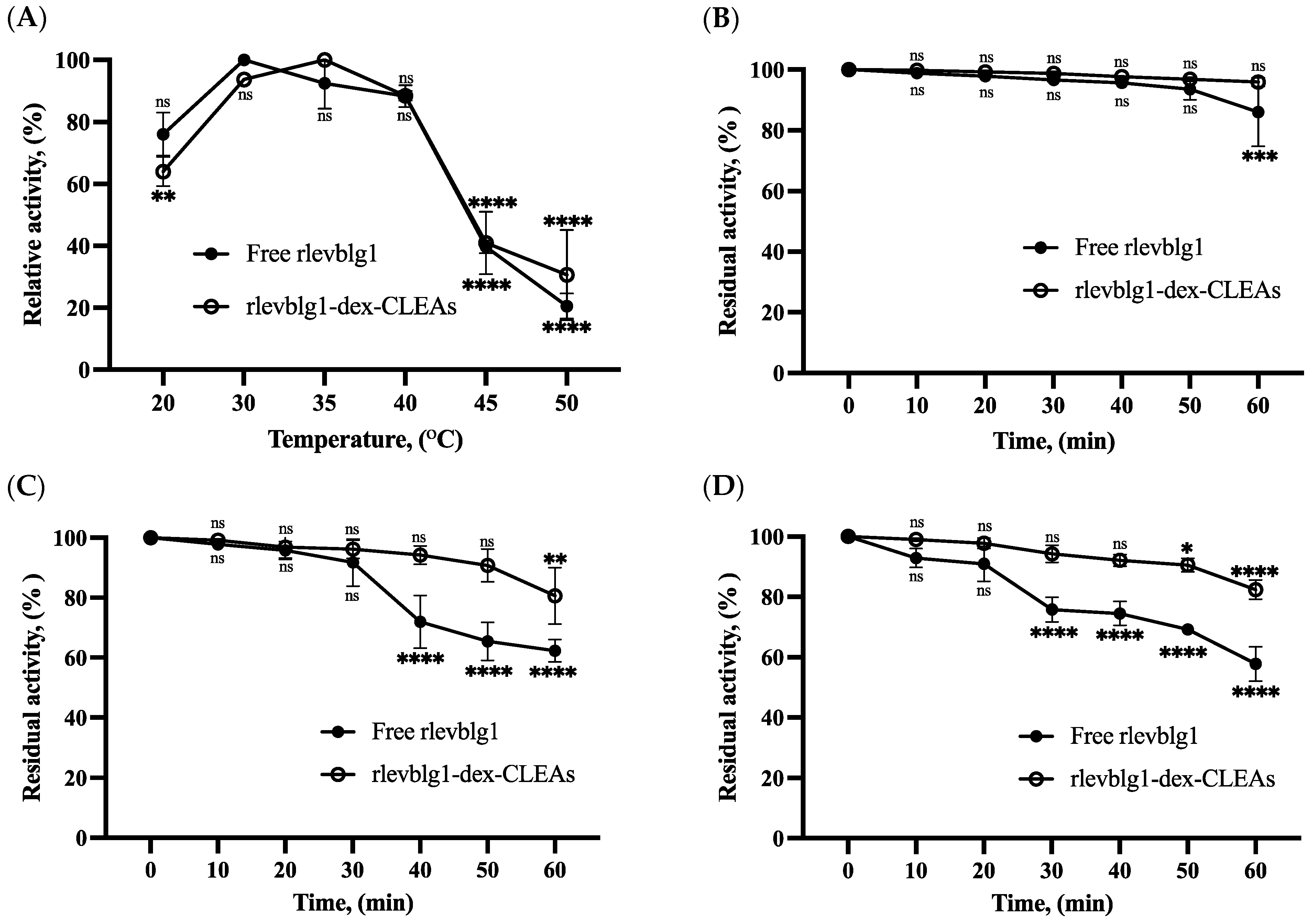 Catalysts 14 00584 g004