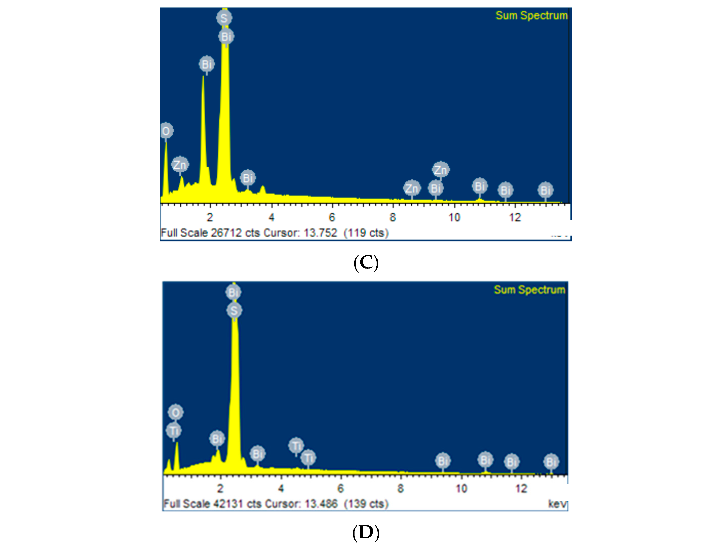 Catalysts 14 00589 g006b