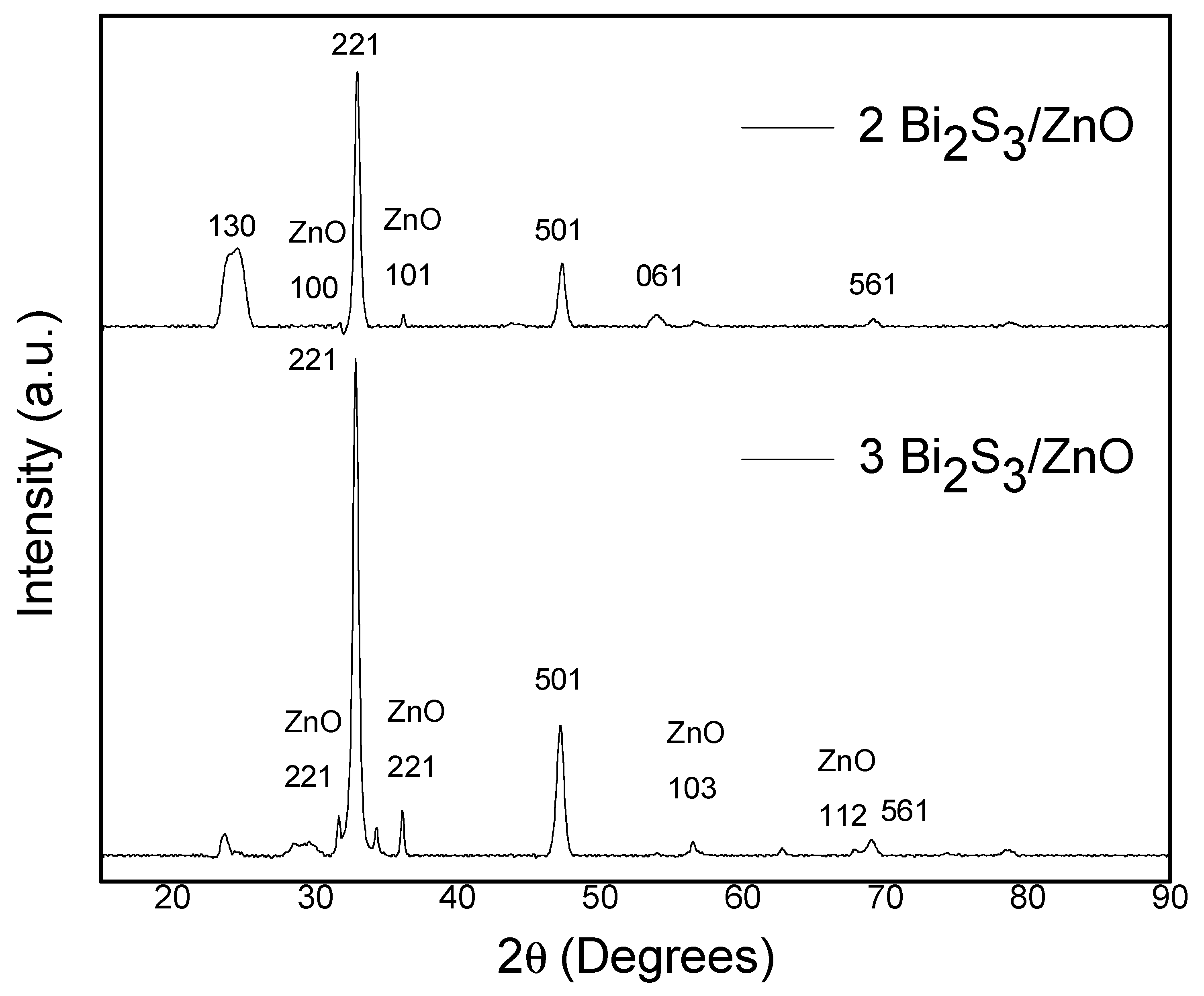 Catalysts 14 00589 g011