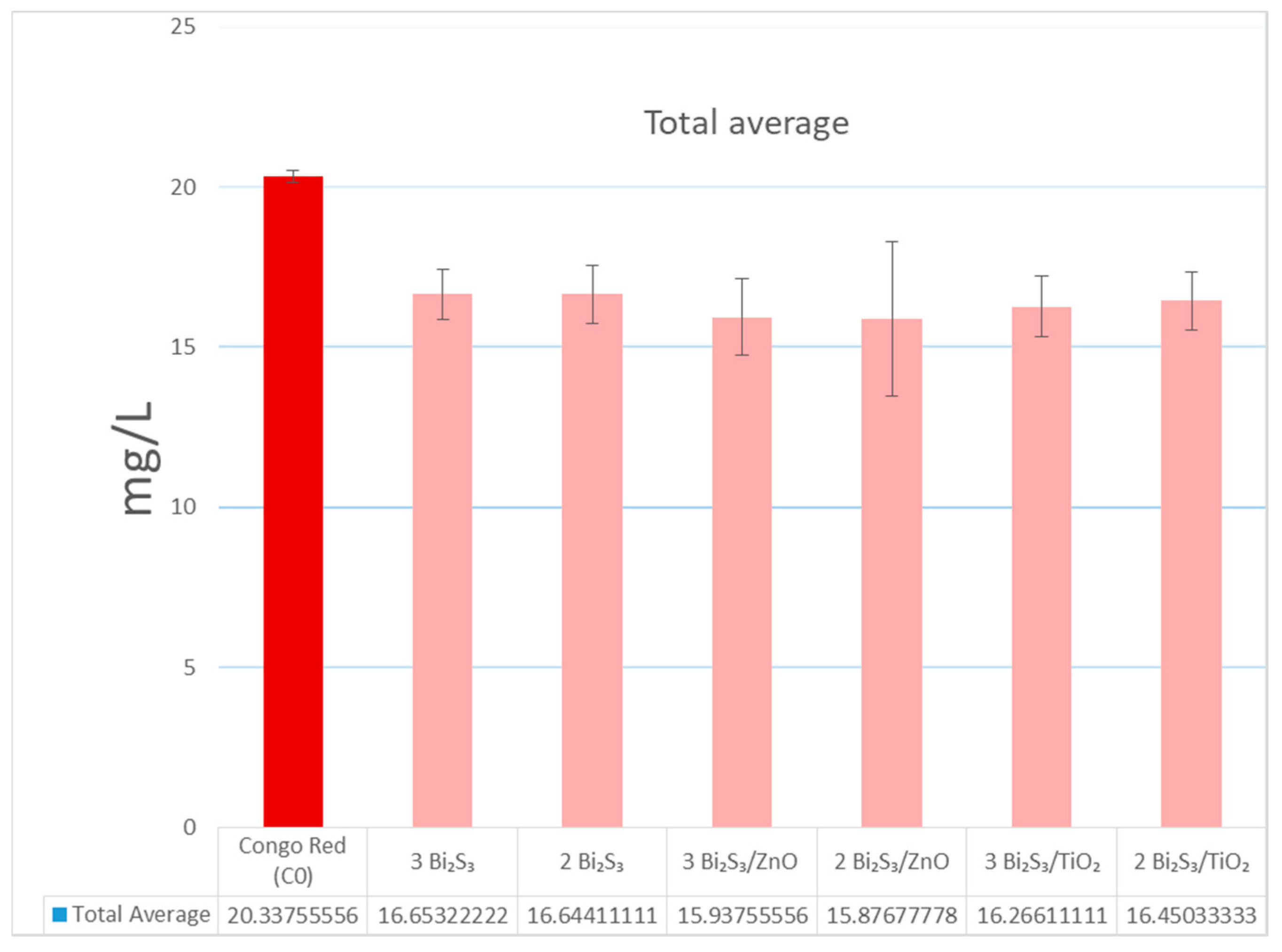 Catalysts 14 00589 g014