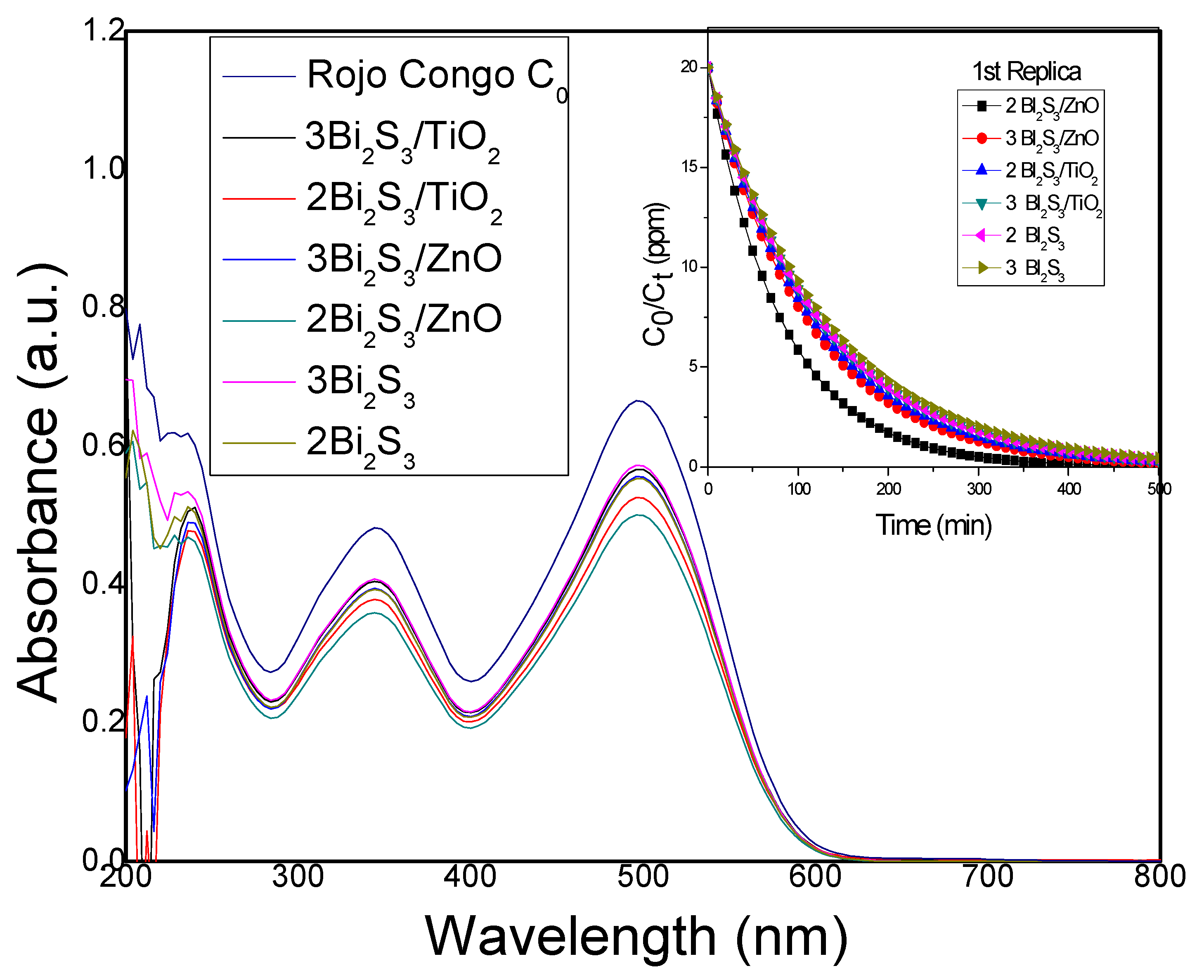 Catalysts 14 00589 g015