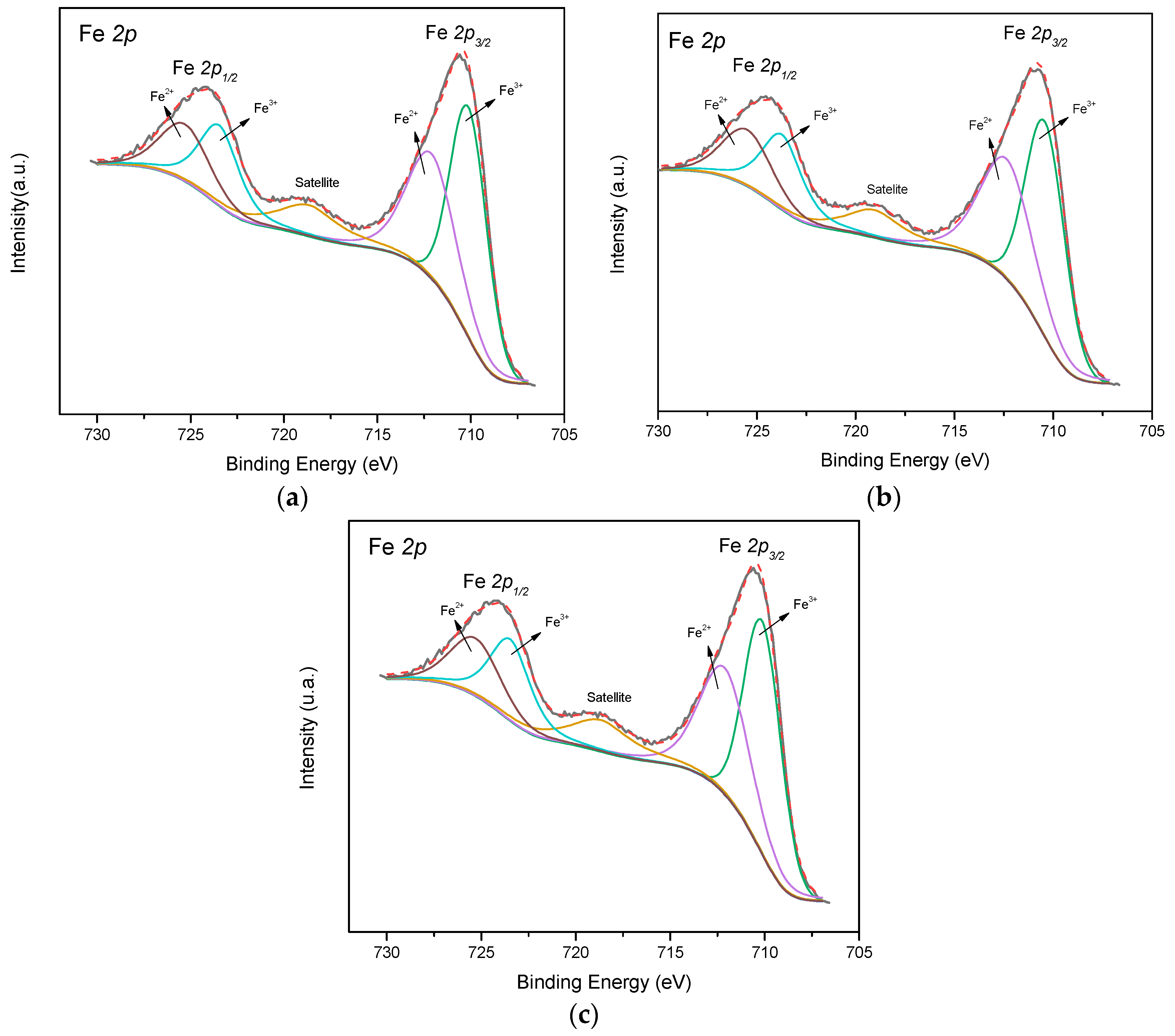 Catalysts 14 00591 g009 Catalysts 14 00591 g009