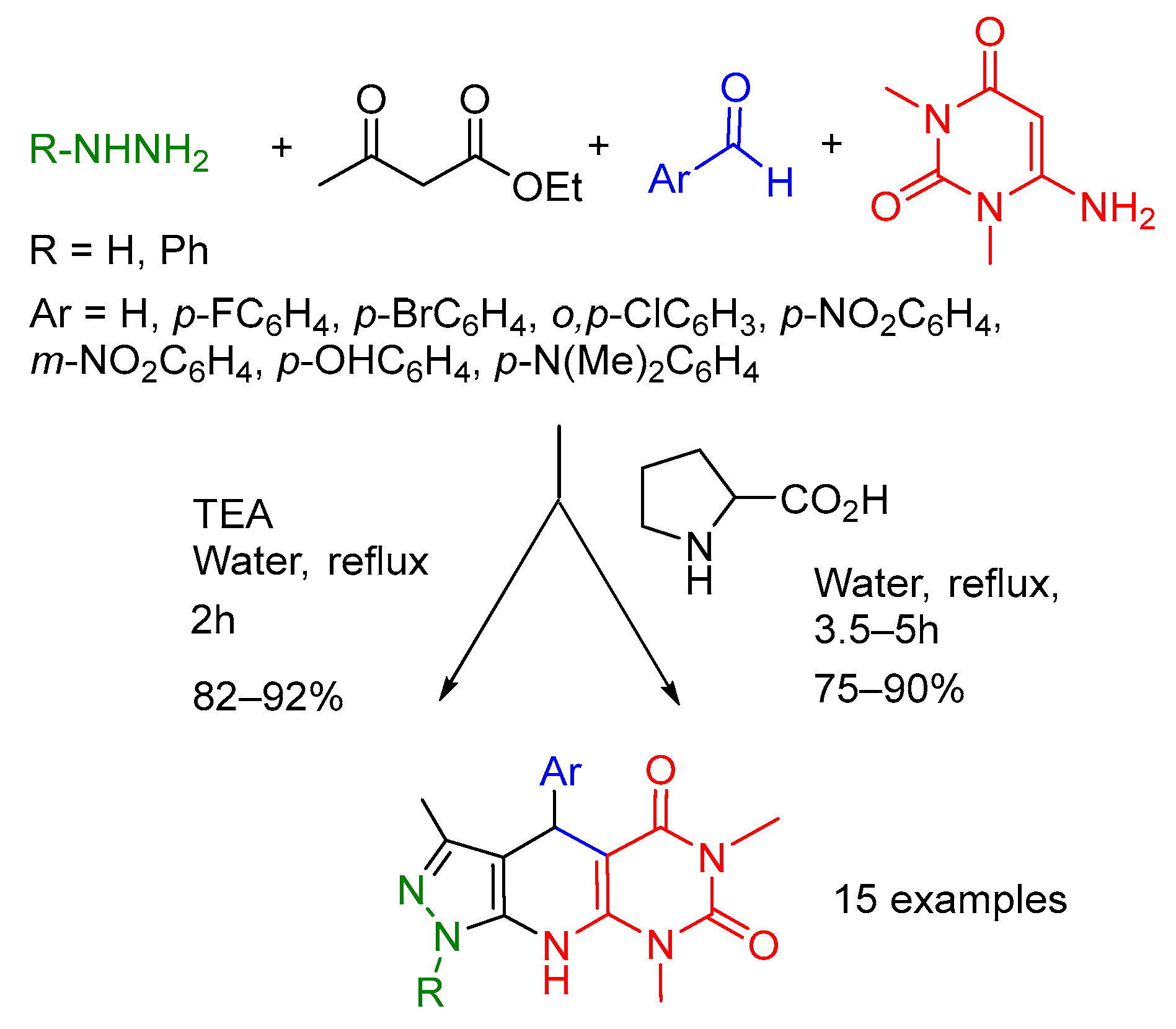 Catalysts 14 00593 sch026 Catalysts 14 00593 sch026