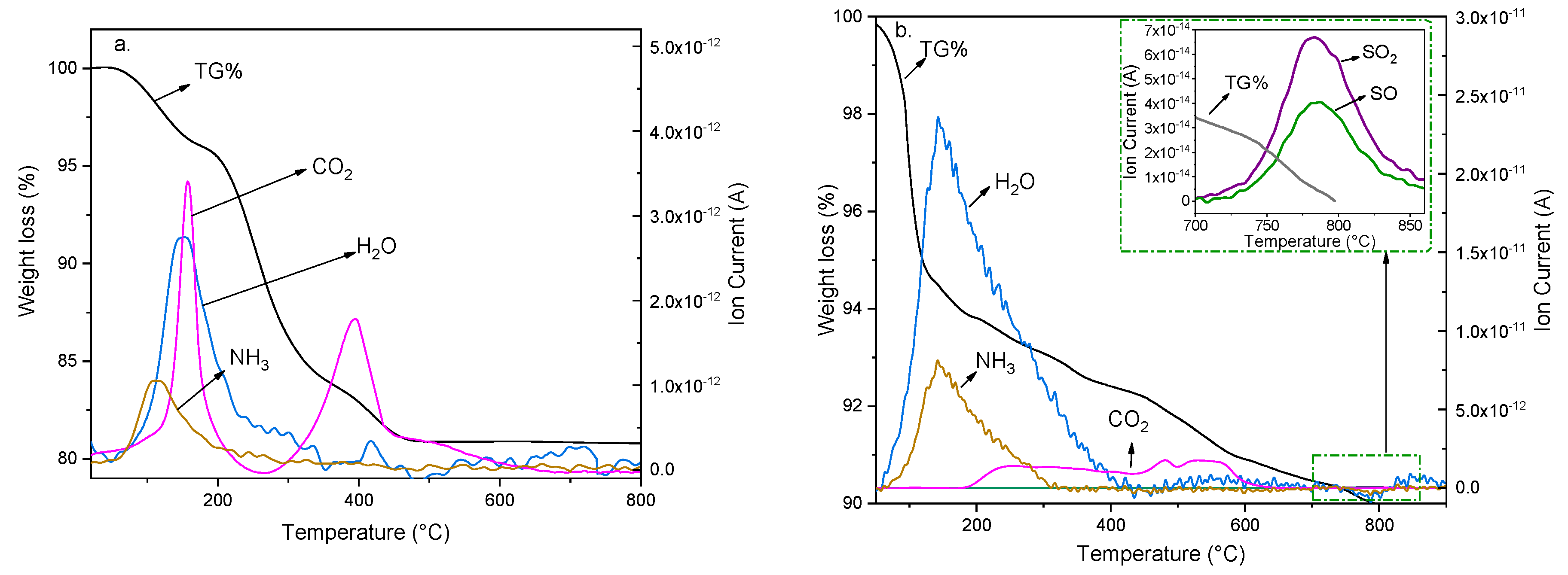 Catalysts 14 00594 g005