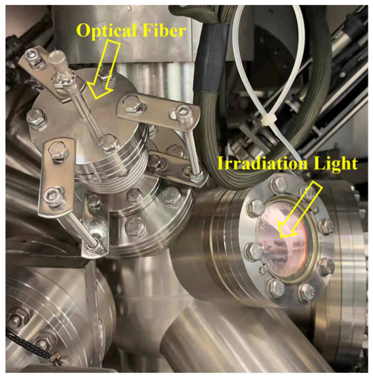 Catalysts 14 00595 g014 Catalysts 14 00595 g014
