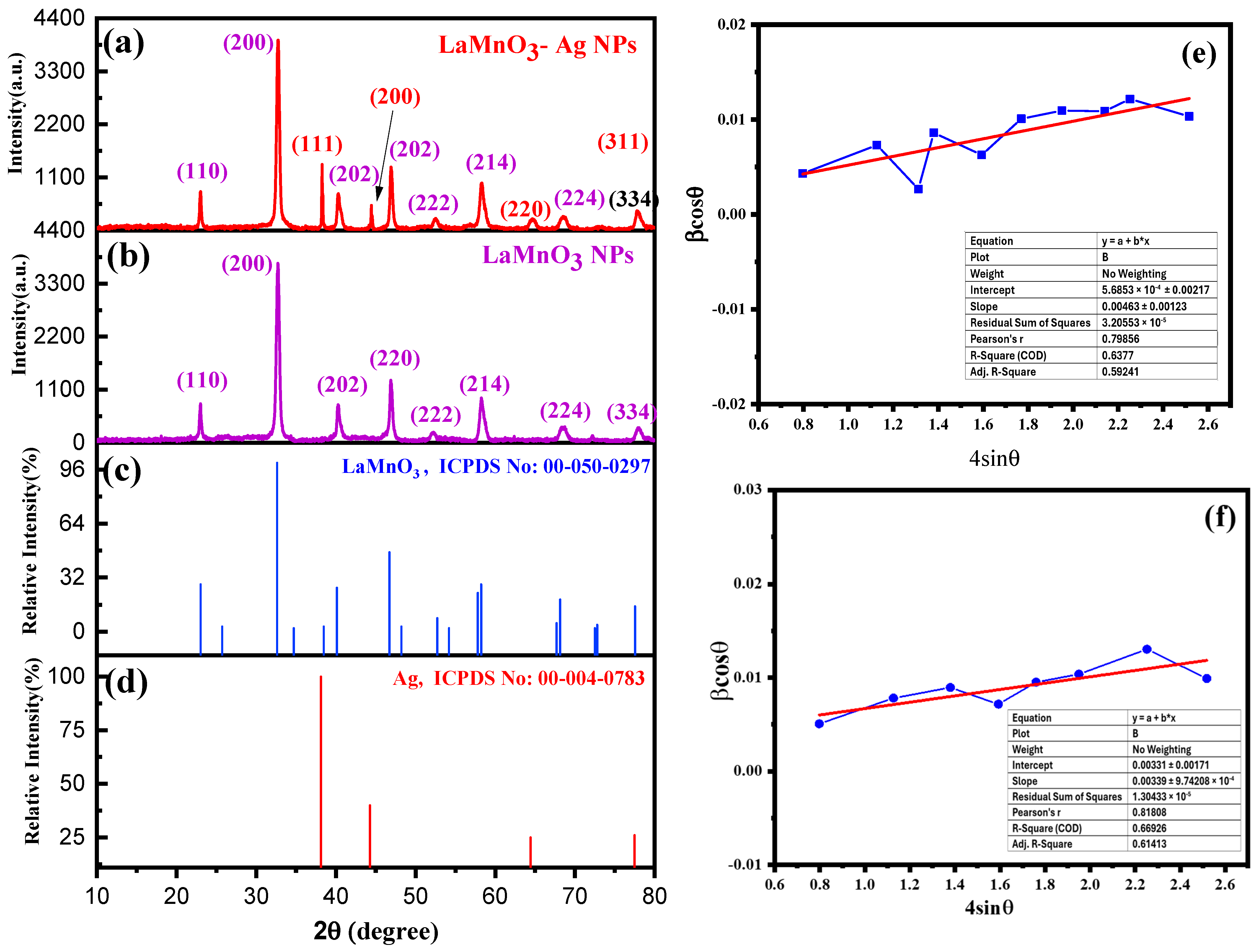 Catalysts 14 00609 g001 Catalysts 14 00609 g001