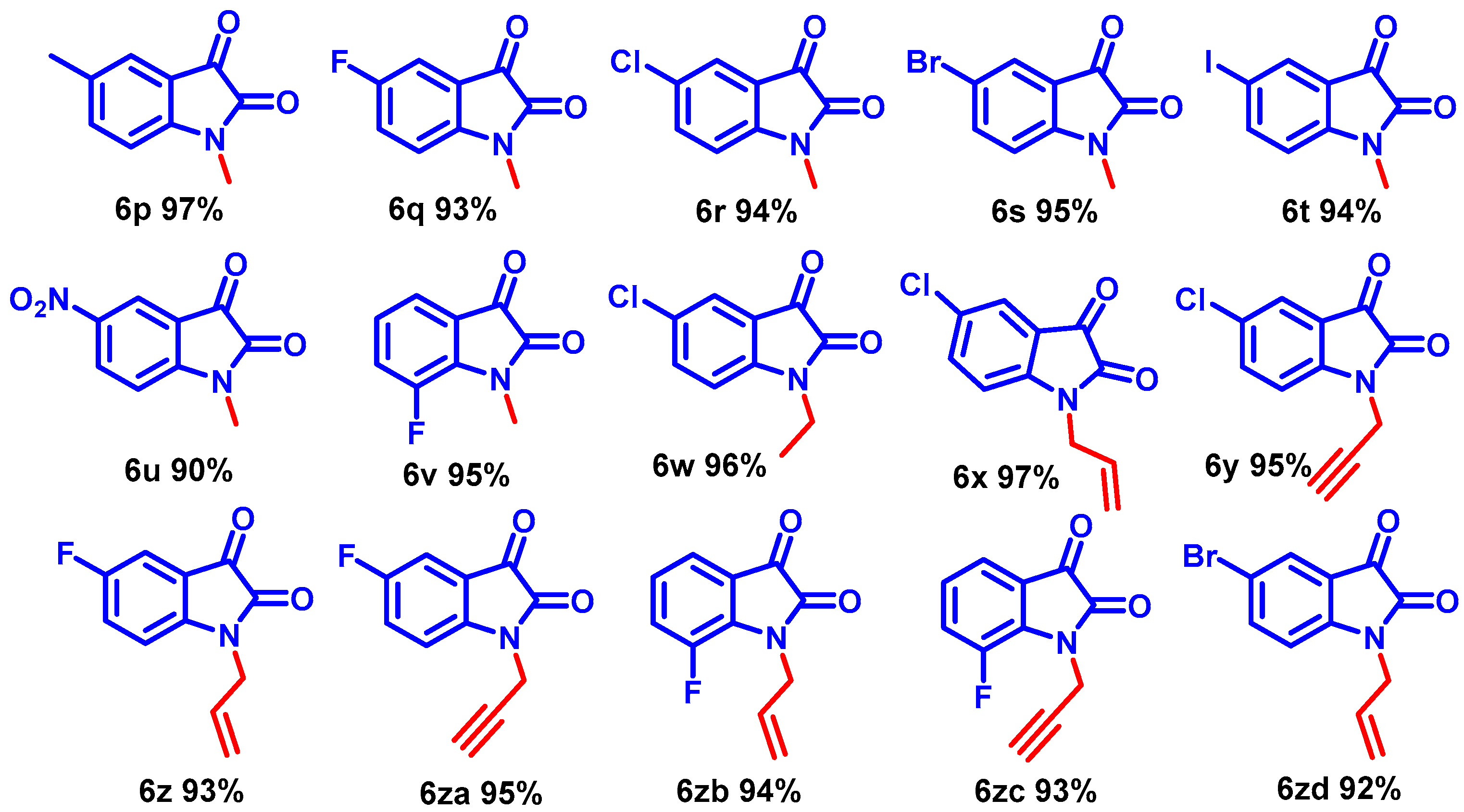 Catalysts 14 00629 sch004