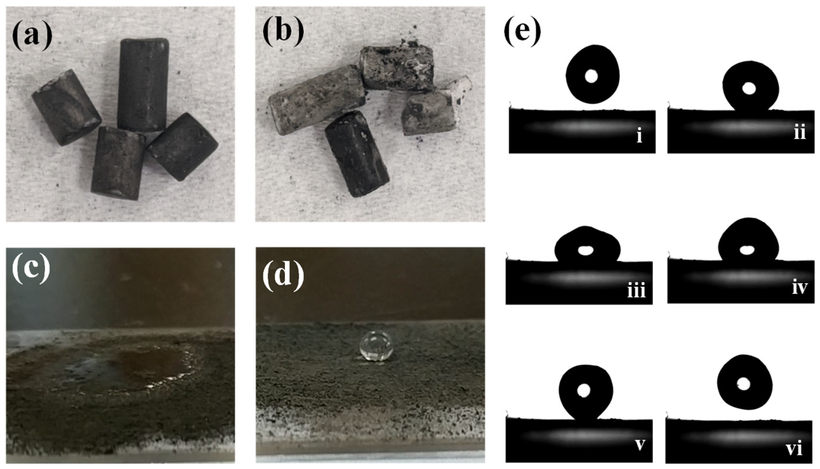 Catalysts 14 00638 g001