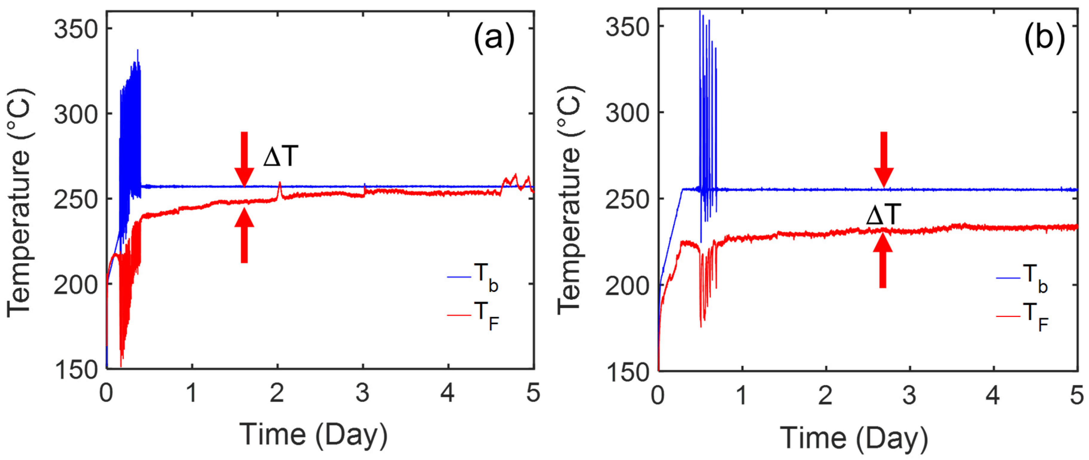 Catalysts 14 00638 g005