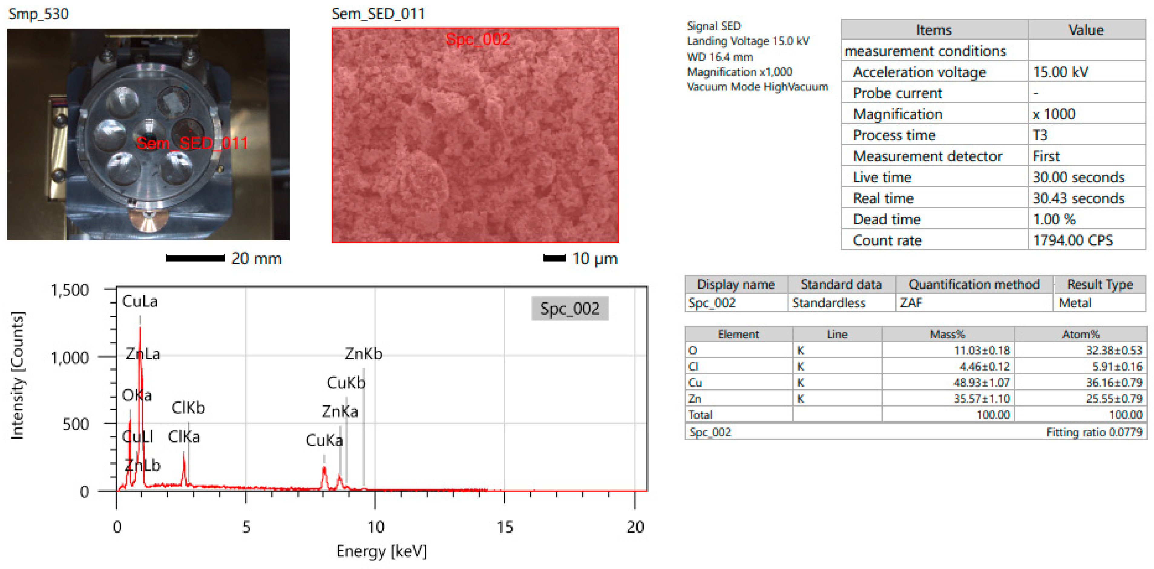 Catalysts 14 00641 g003 Catalysts 14 00641 g003