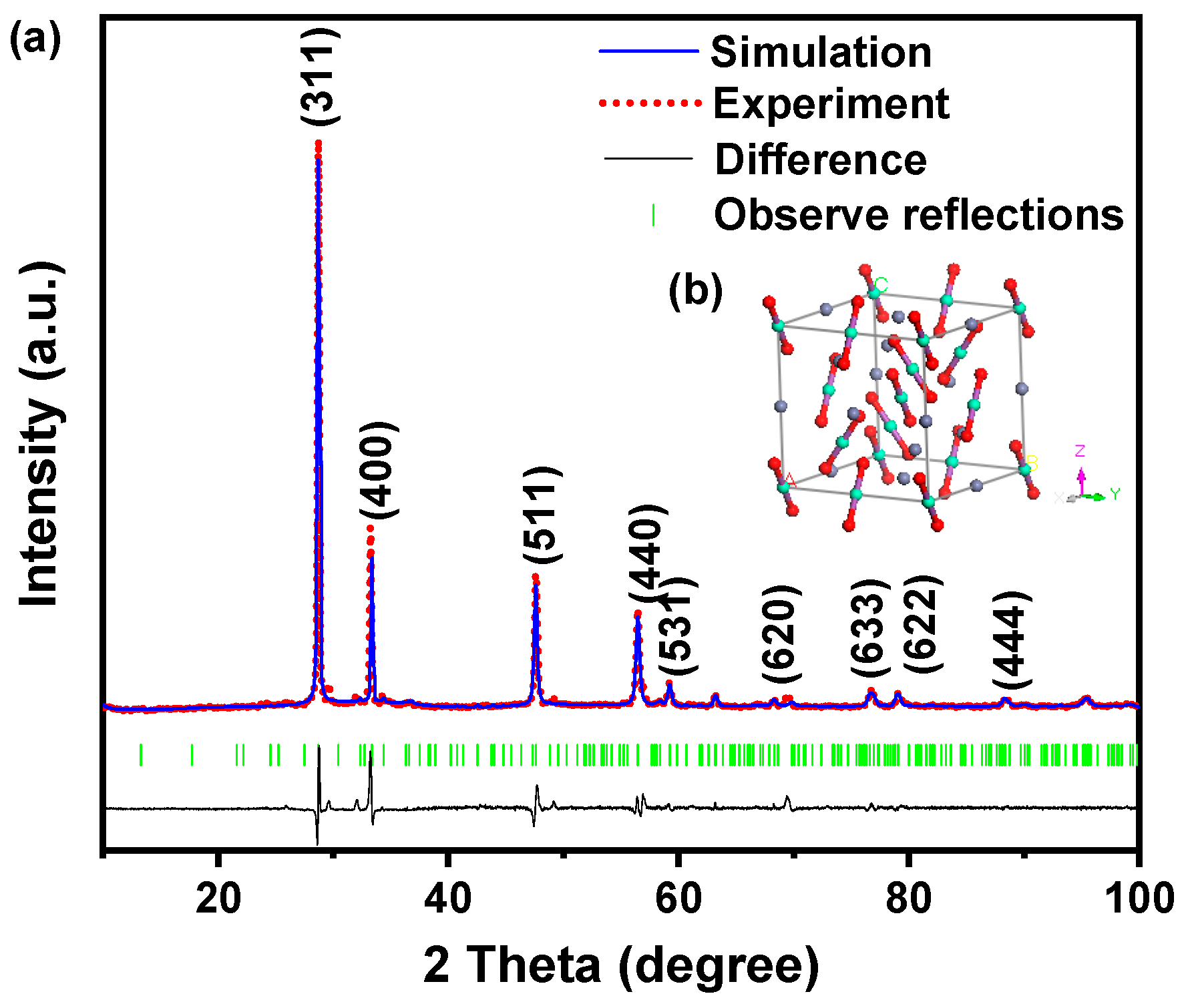 Catalysts 14 00646 g003